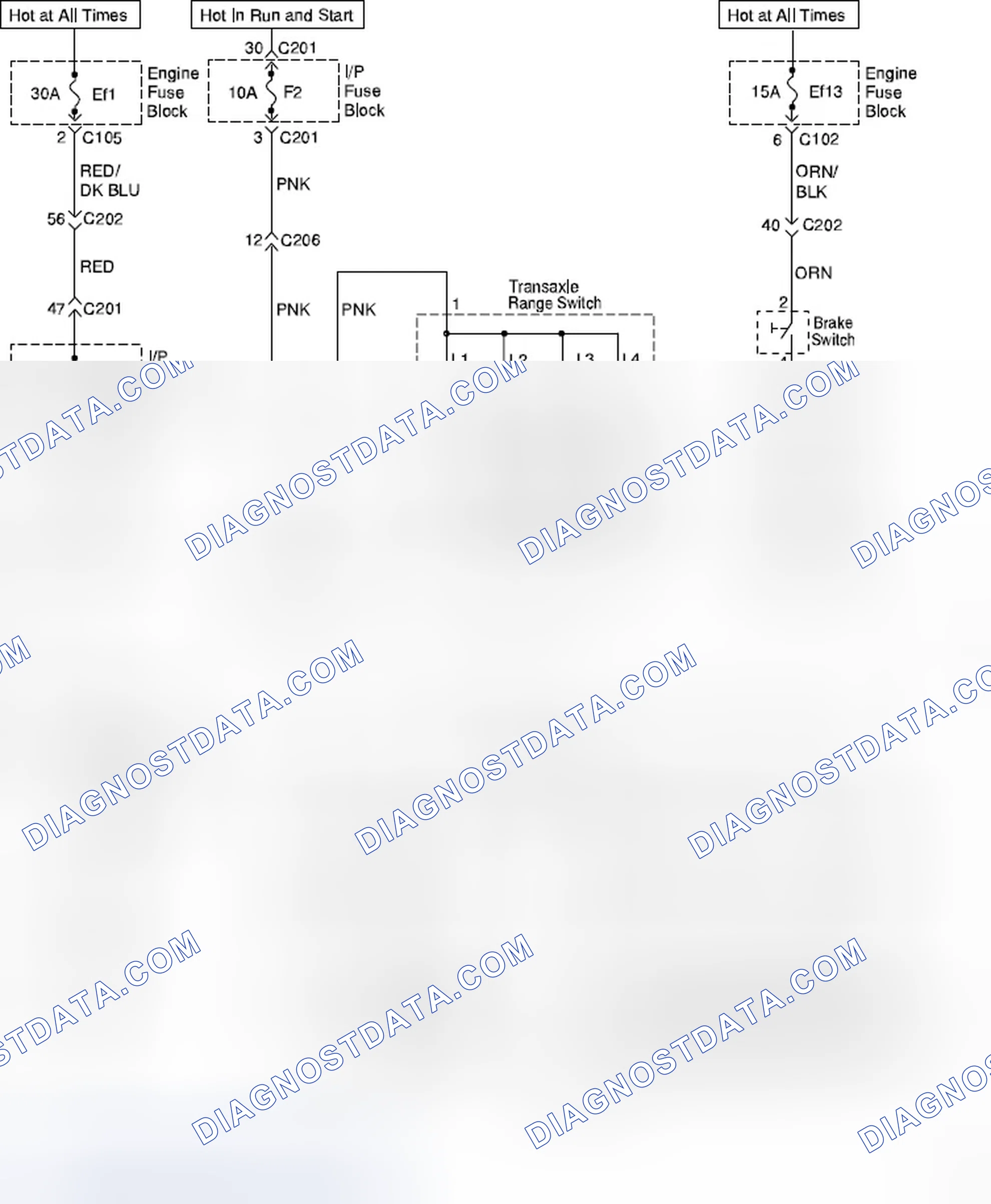 Scheme 136