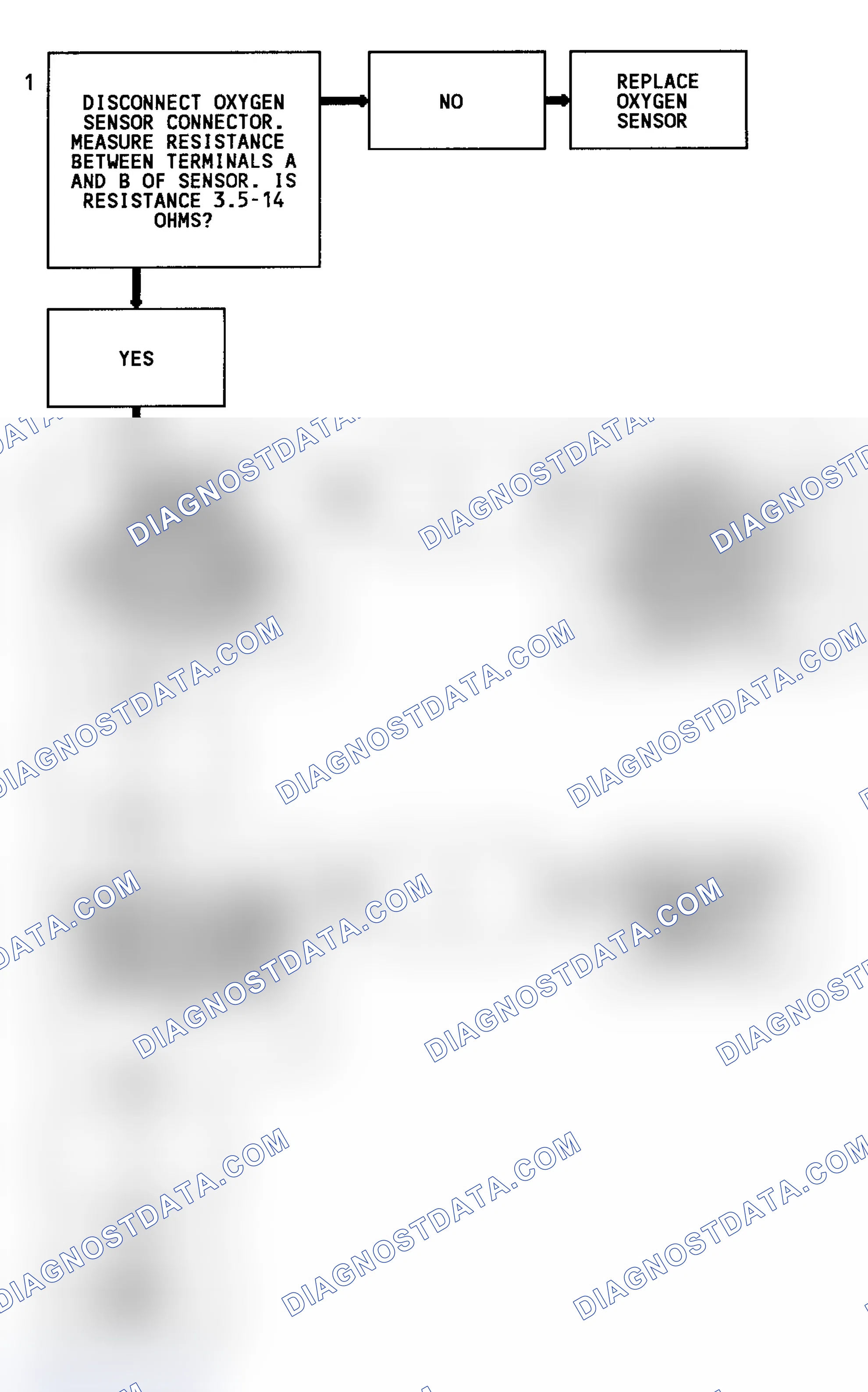 Scheme 80: Code 44 Flow Chart (4.3L Turbo) Lean Exhaust Indication
