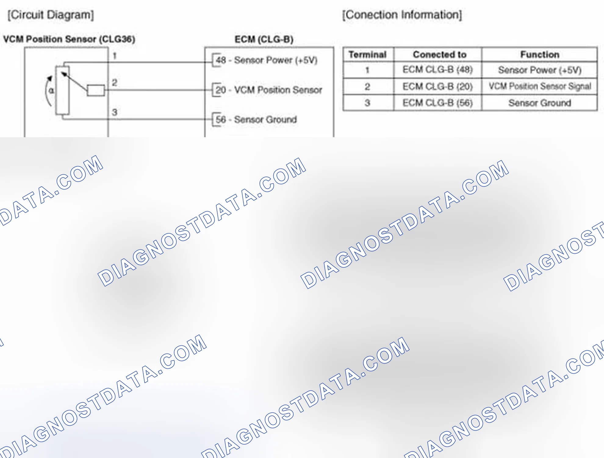 Scheme 57: Circuit Diagram