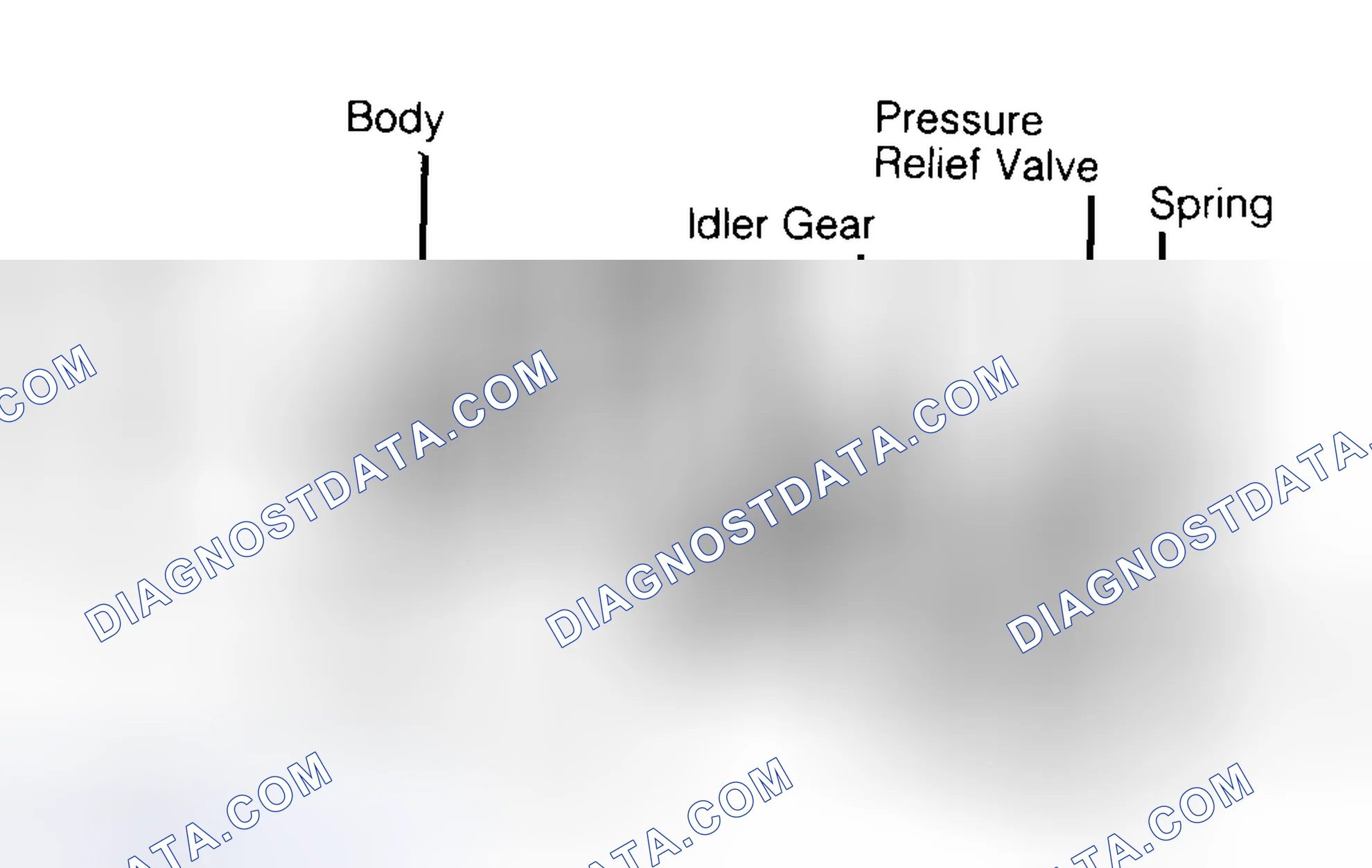 Scheme 34: Typical Gear Type Oil Pump