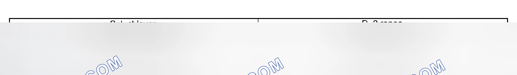 Scheme 1263: Base Pattern To Power Pattern