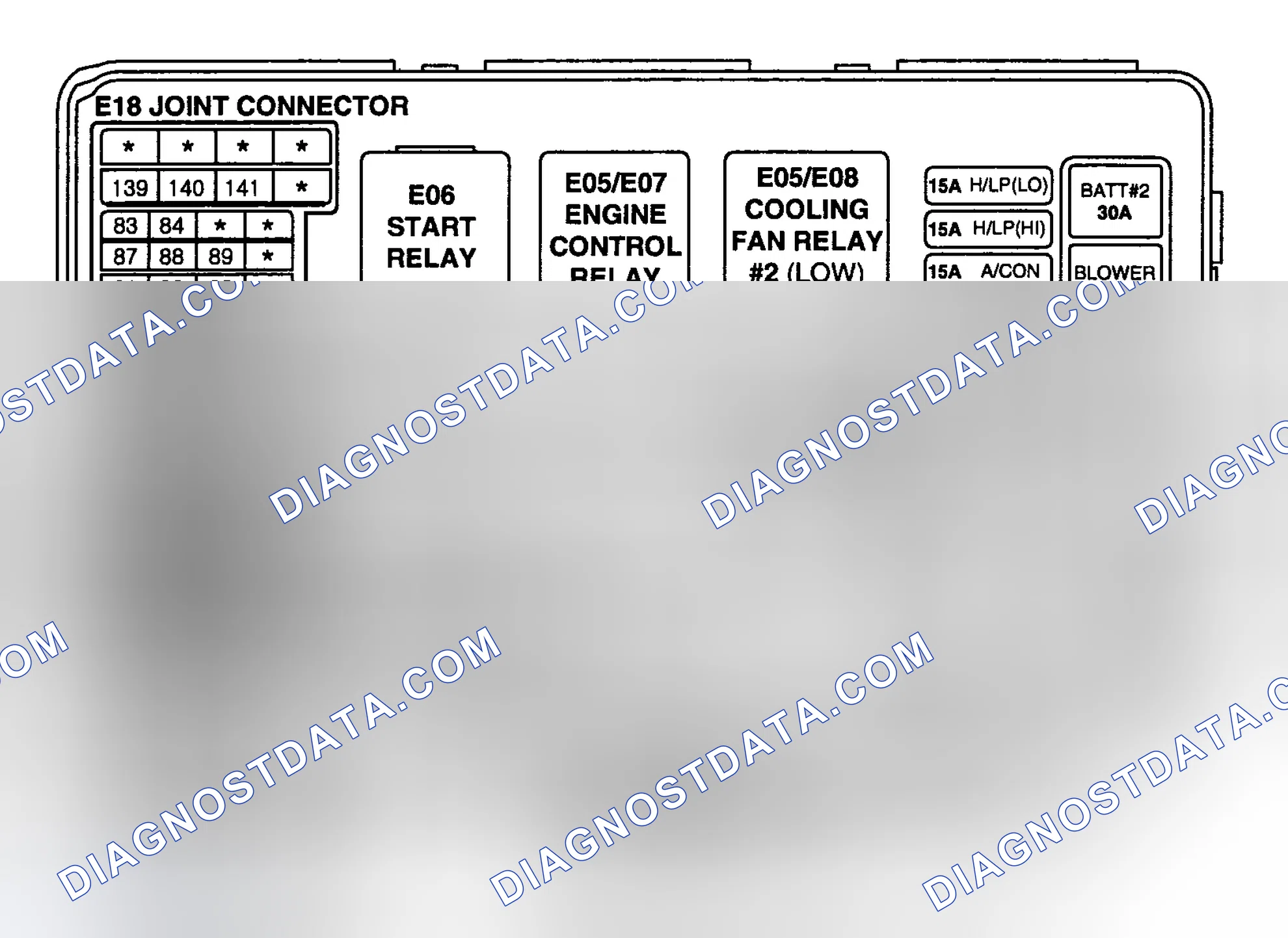 Scheme 3: COMPONENTS