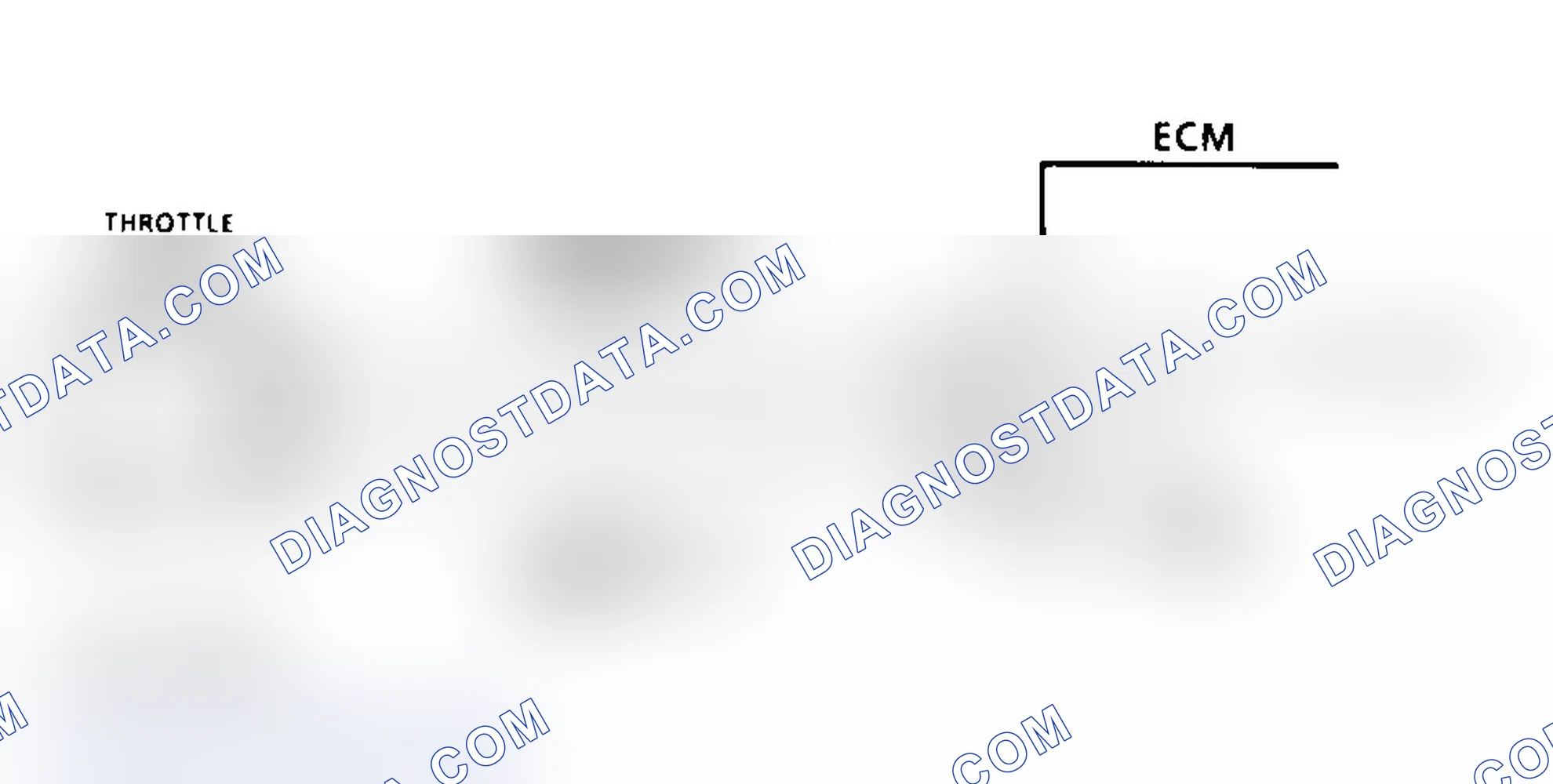 Scheme 114: Code 21 Schematic (4.3L) TPS Signal Voltage High