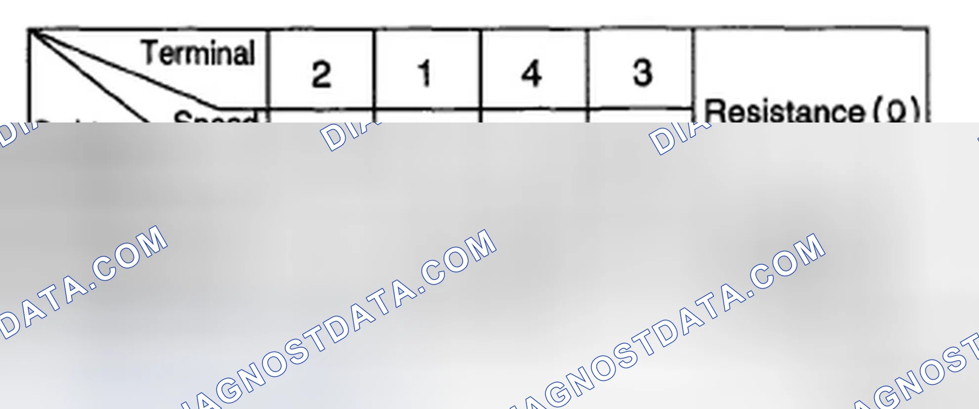 Scheme 196: INSPECTION