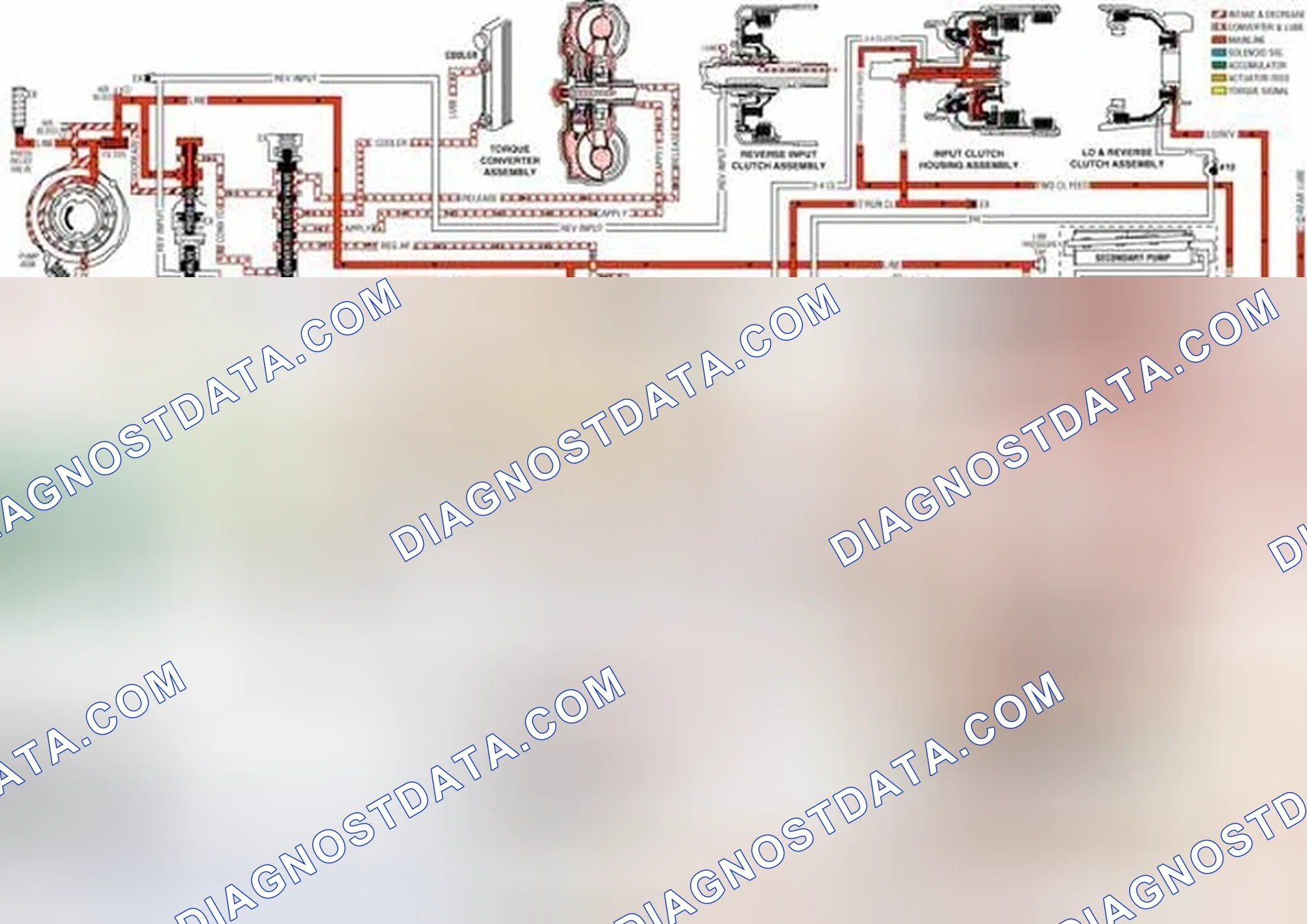 Scheme 137: 3-2 Downshift Control Solenoid Valve and the 3-2 Control Valve