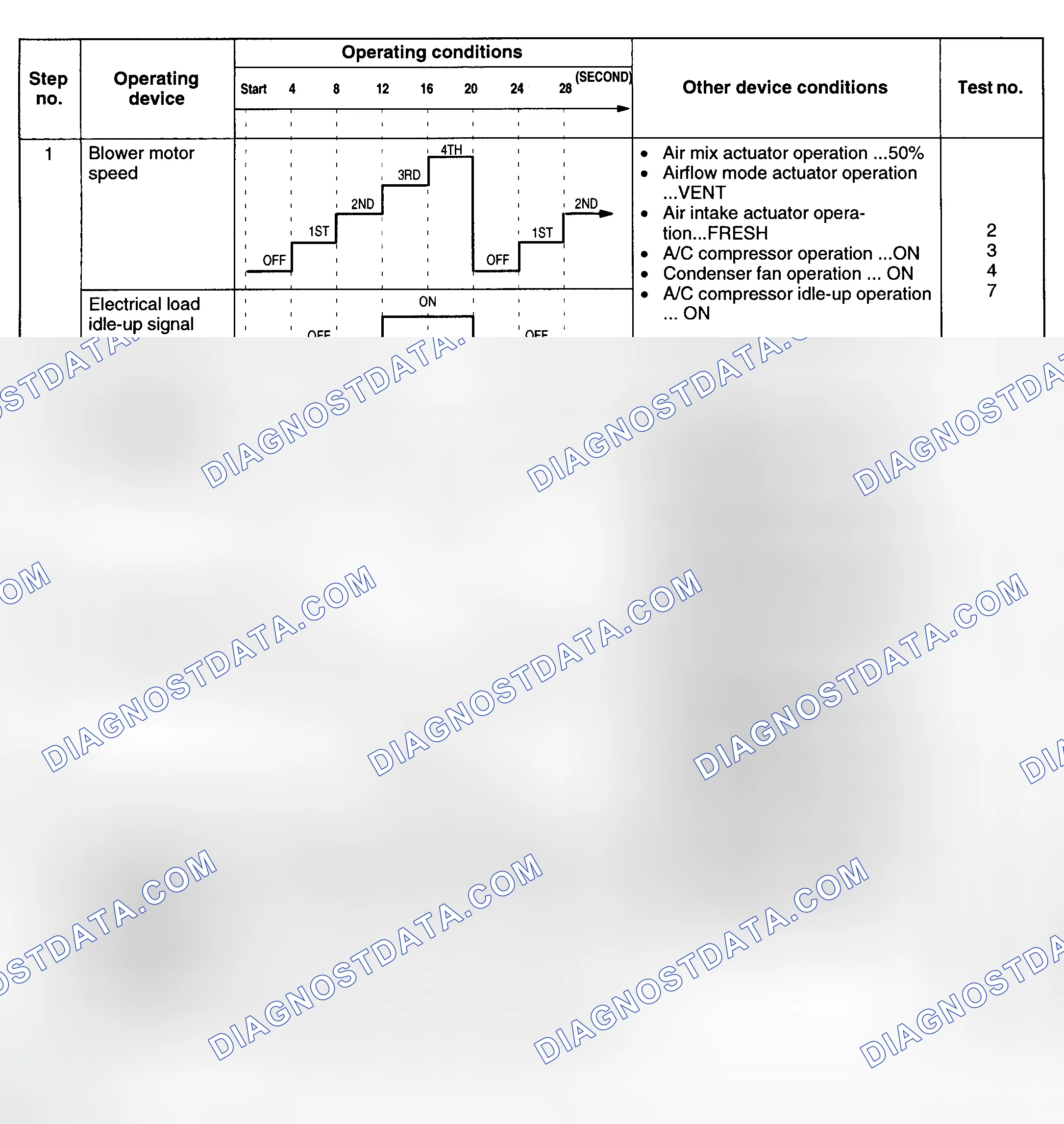 Scheme 1: OUTPUT INSPECTION MODE