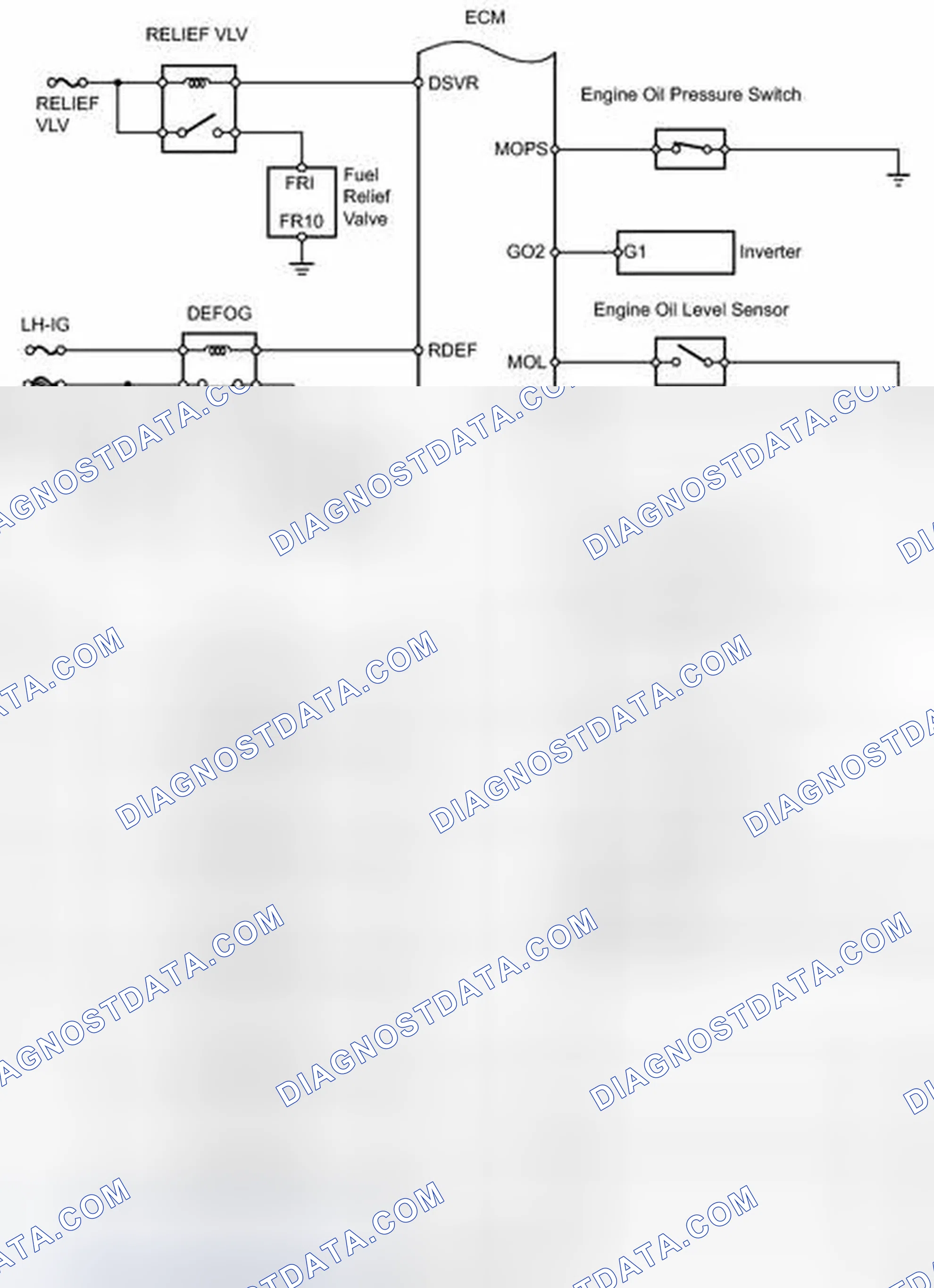 Scheme 33