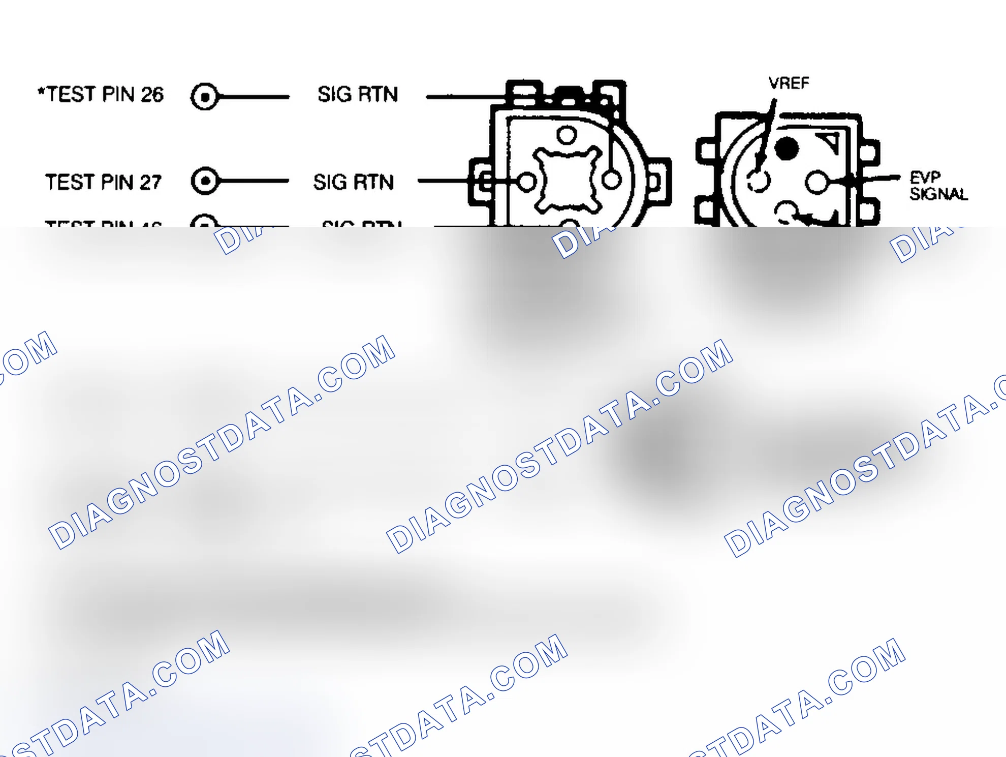 Scheme 97: EVP Sensor & EVR Solenoid Circuit & Connector ID
