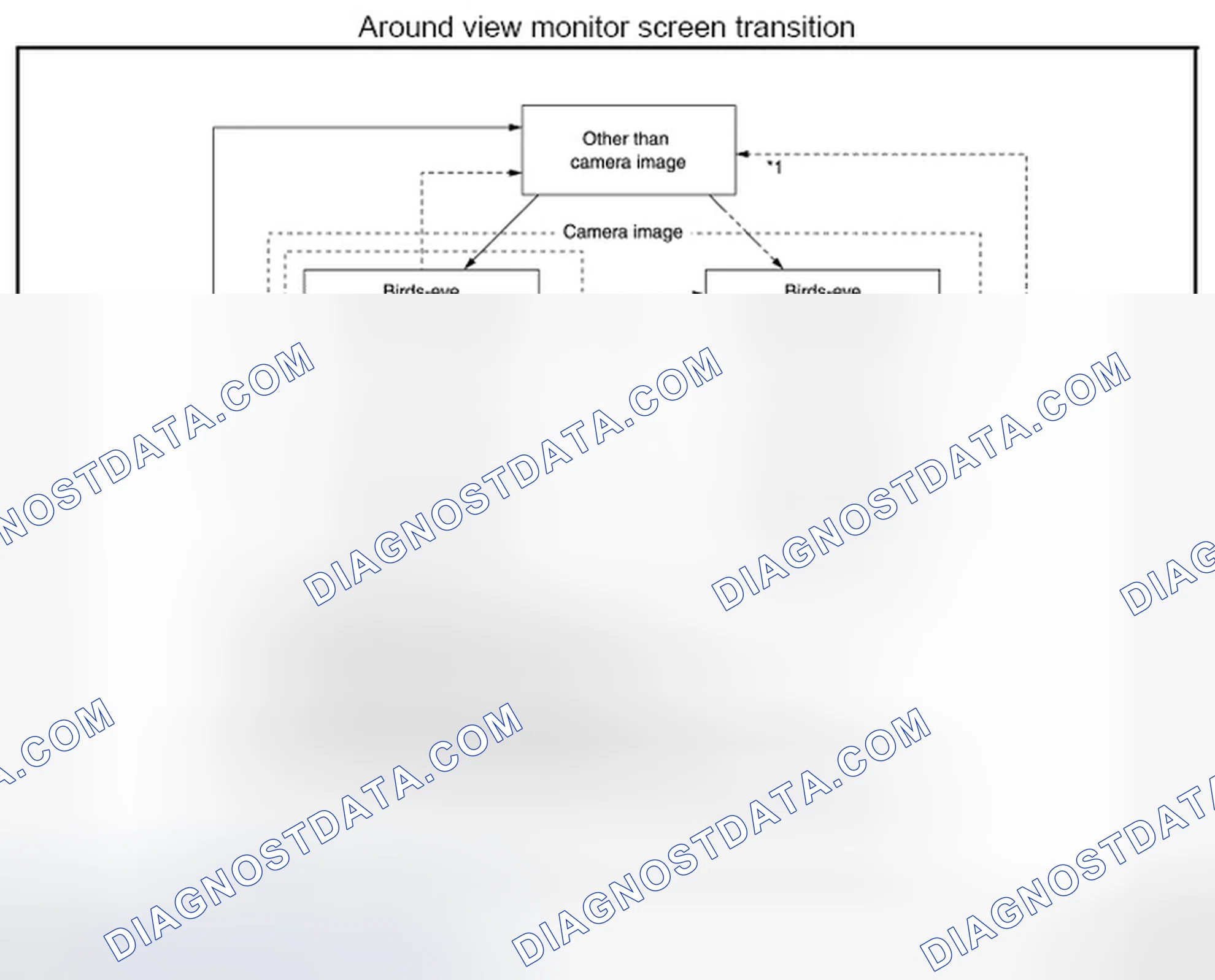 Scheme 84: Operation