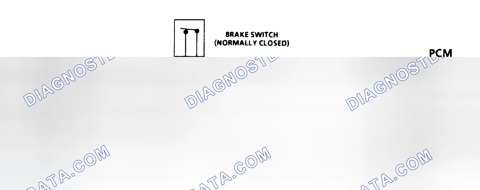Scheme 201: Diagnostic Aids