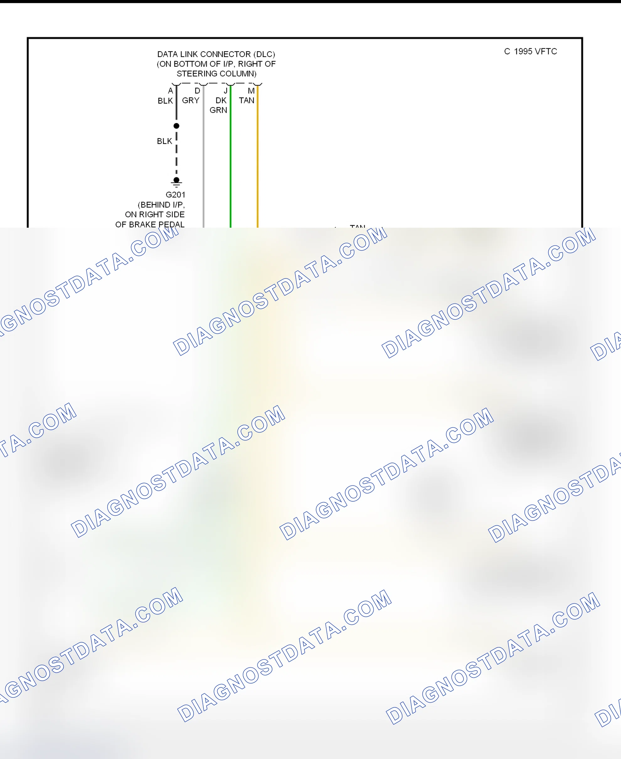 Scheme 8: Data Link Connector Circuits