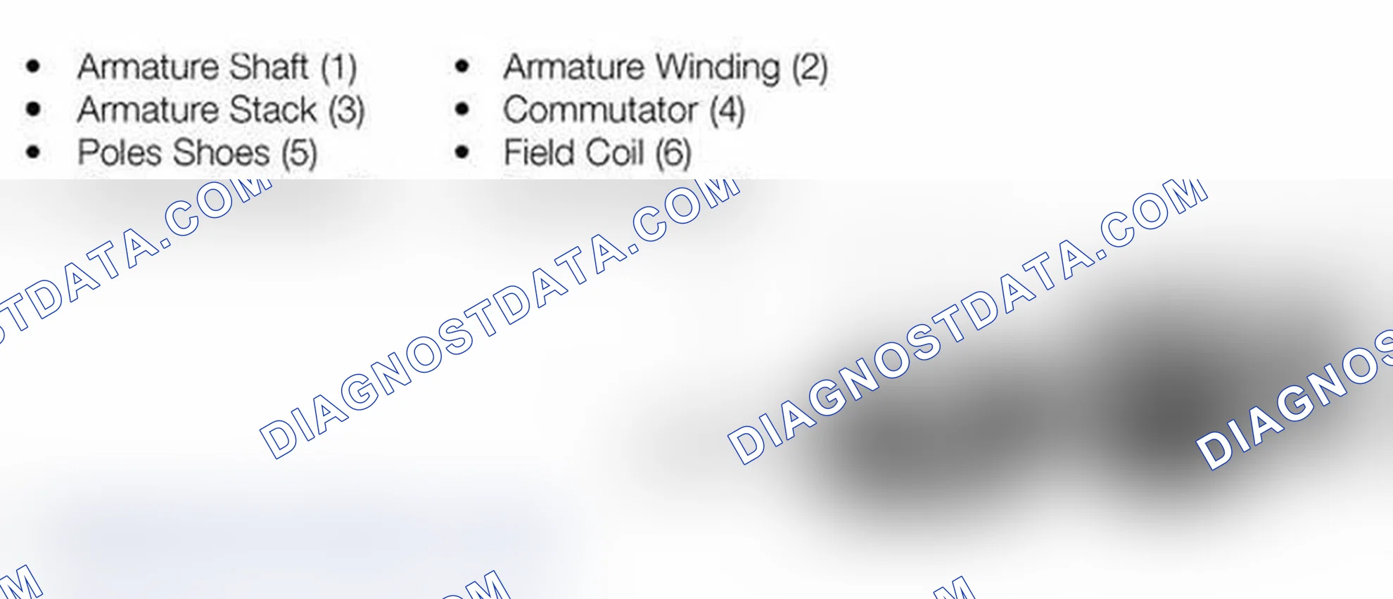 Scheme 3: Electric Starter Motor