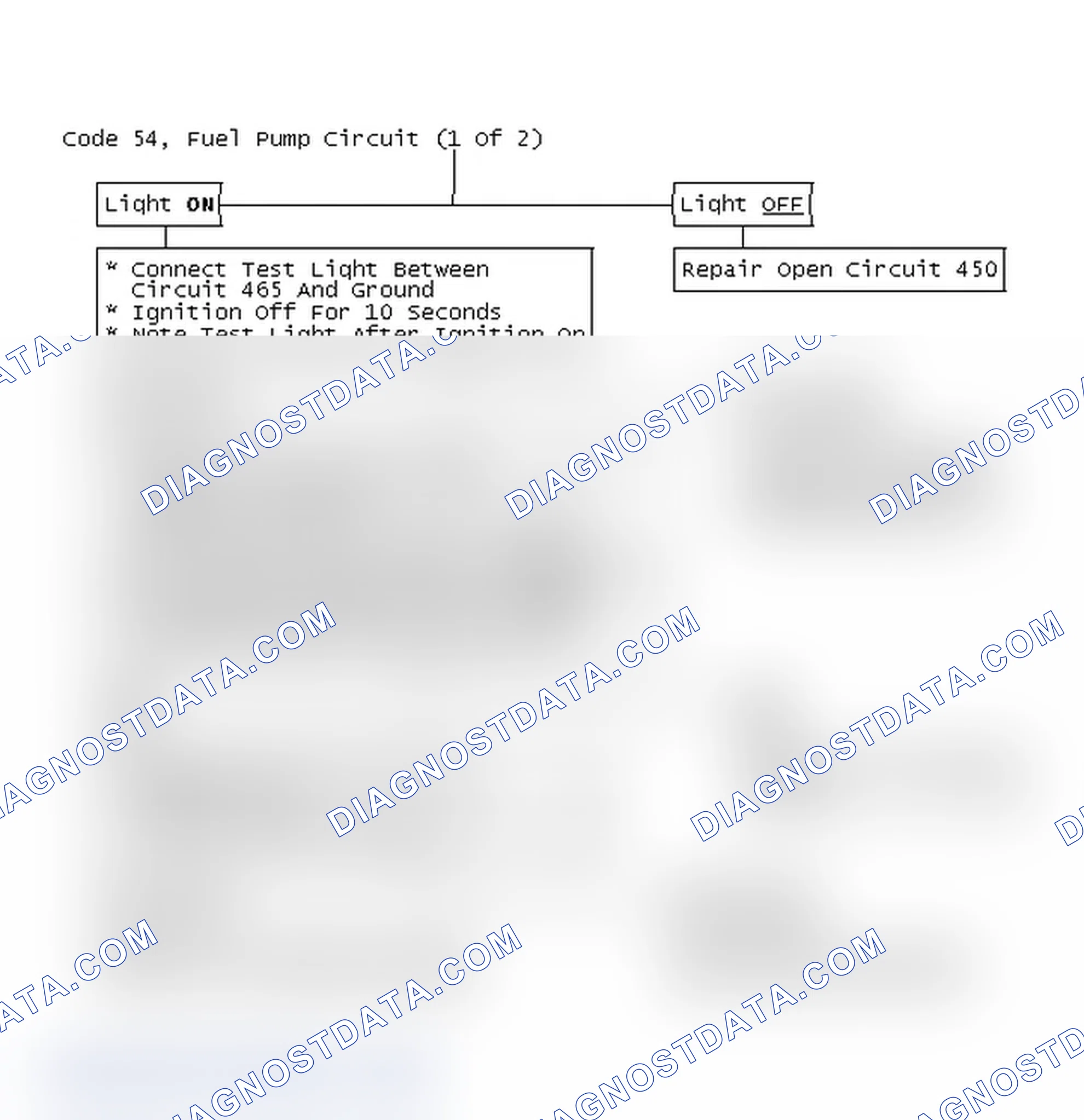 Scheme 104: Code 54, Fuel Pump Circuit (1 Of 2)