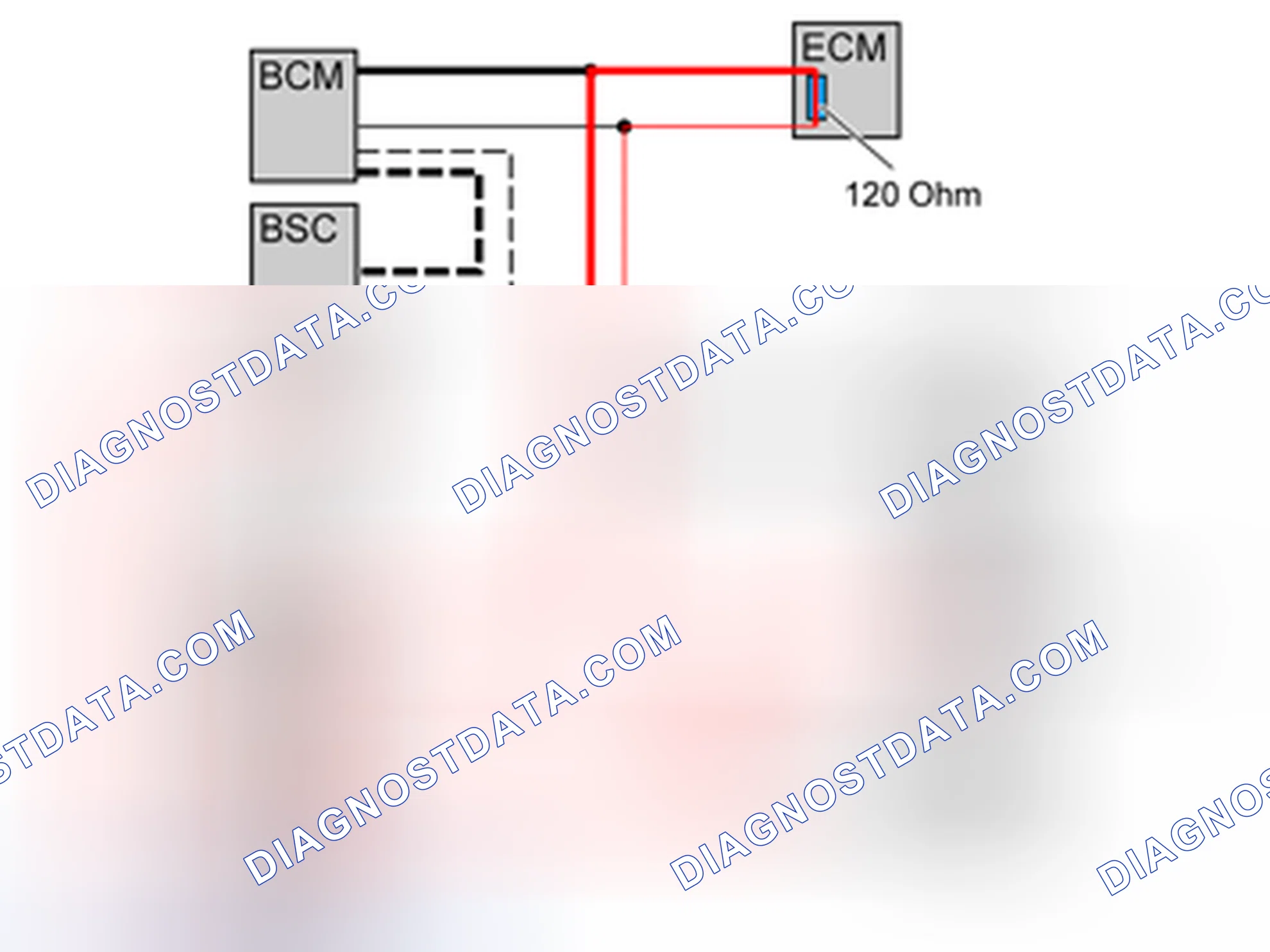 Scheme 86: Terminating resistor