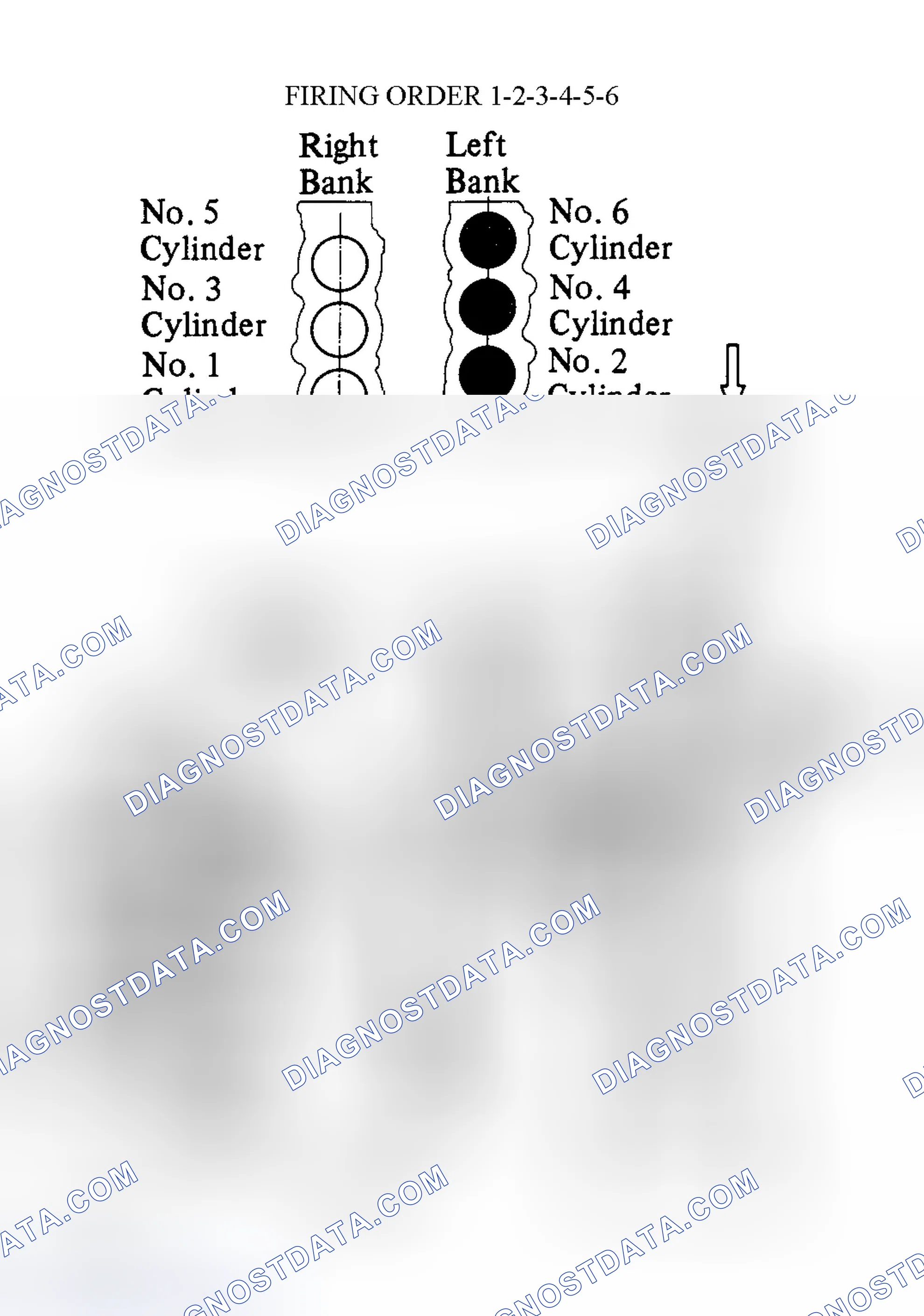 Scheme 5: Spark Plug Wire Routing (Camry 3.0L)