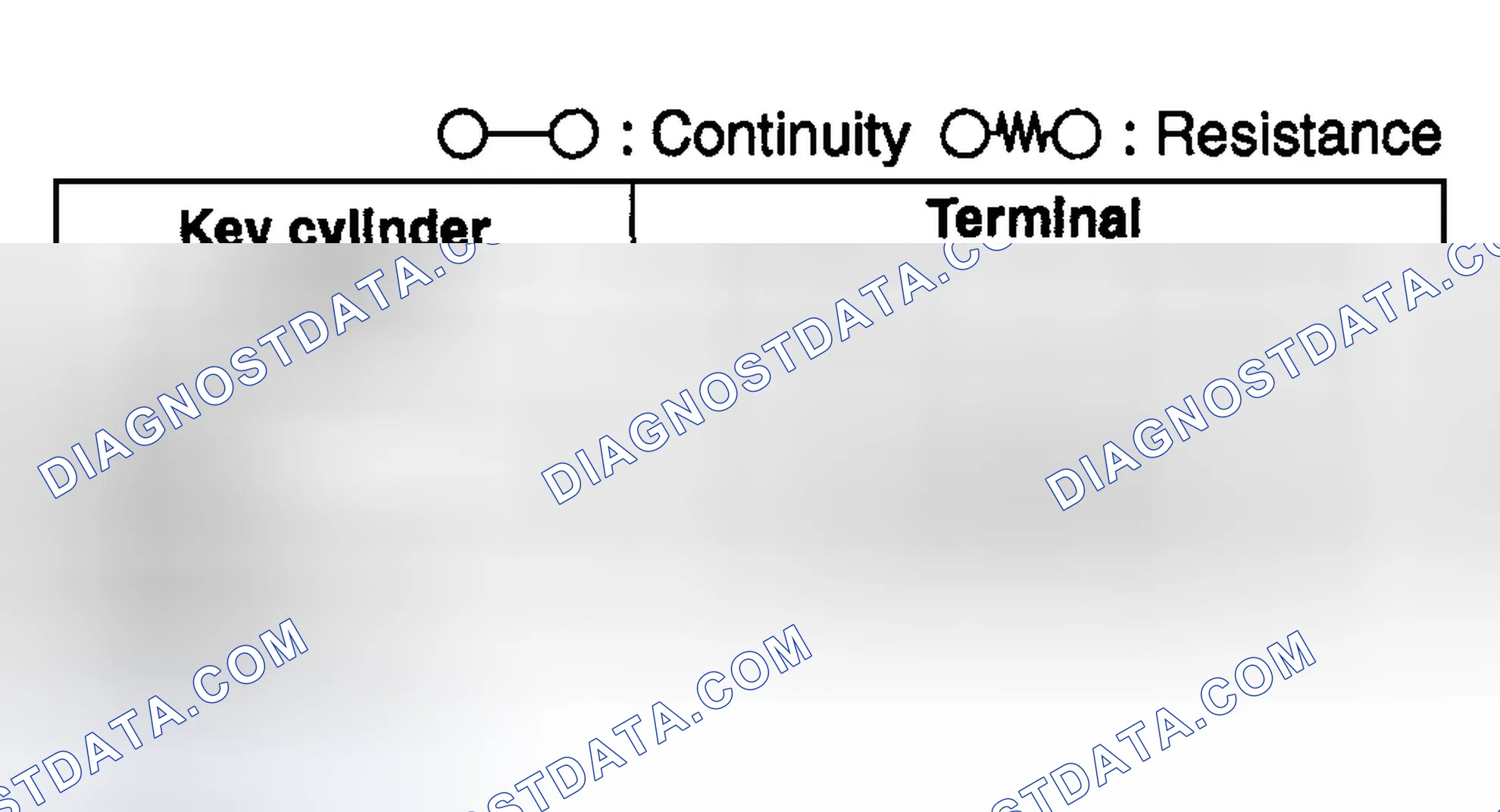 Scheme 41: DOOR KEY CYLINDER SWITCH INSPECTION