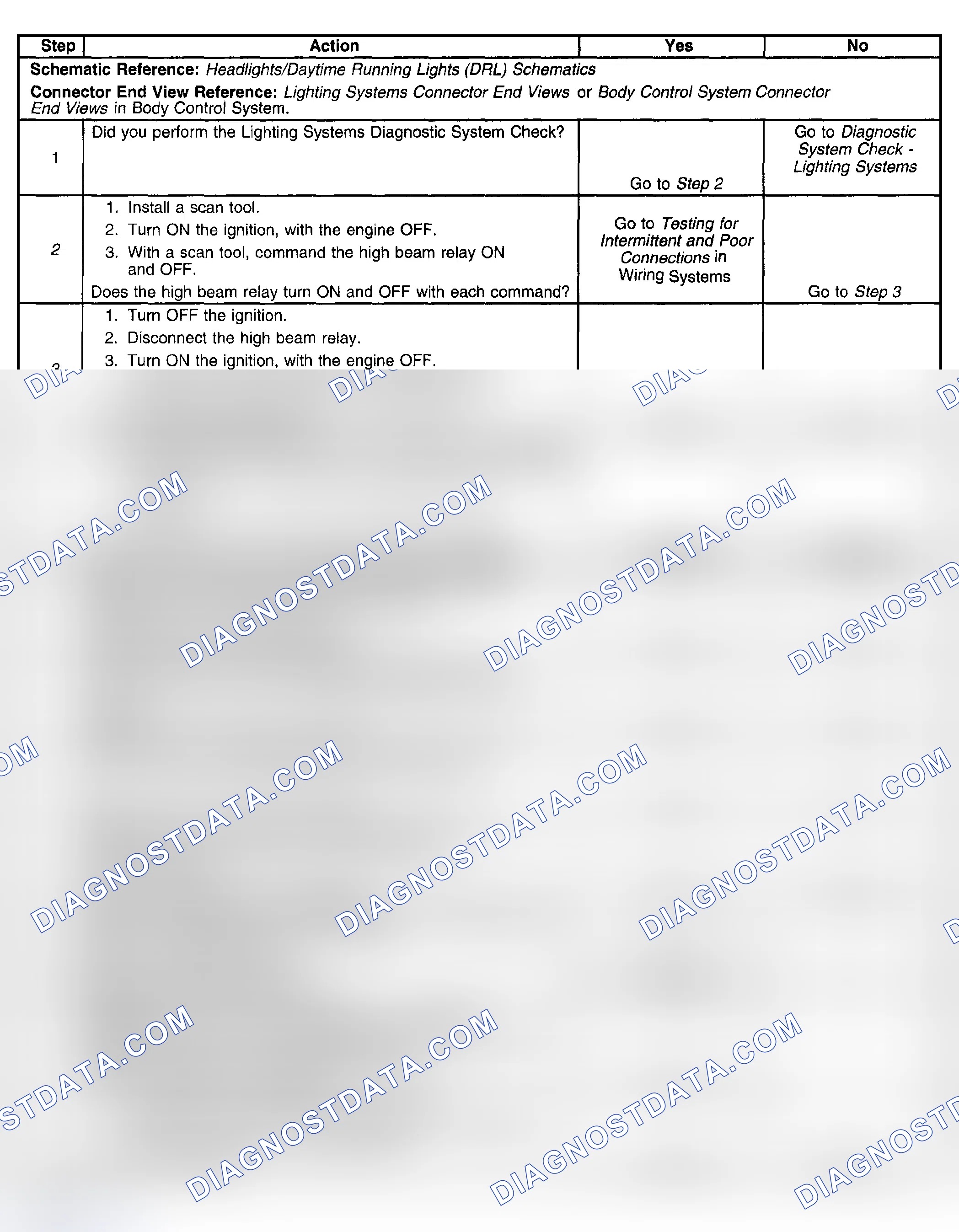 Scheme 167