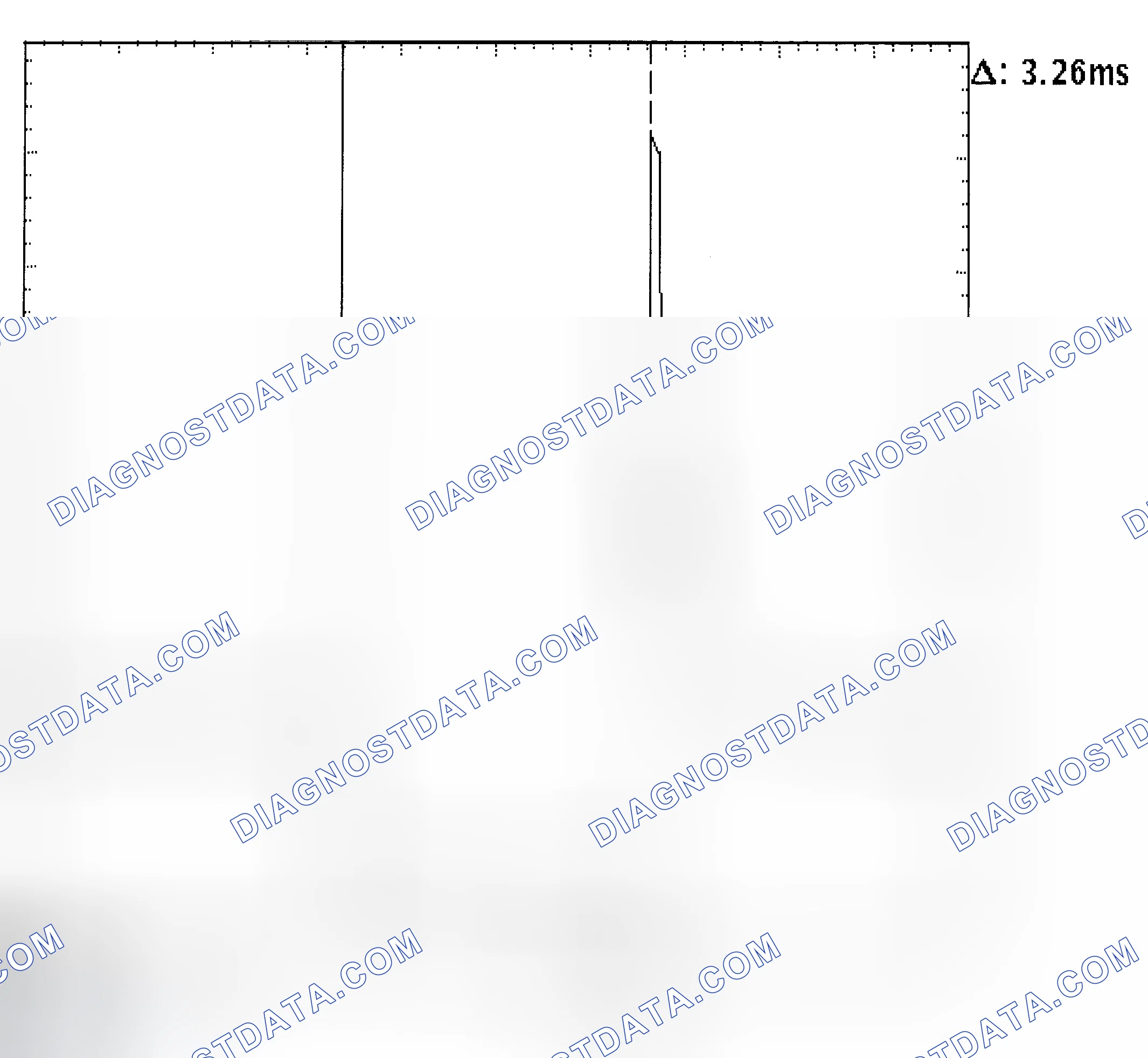 Scheme 22: Injector Bank - Known Good - Voltage Pattern