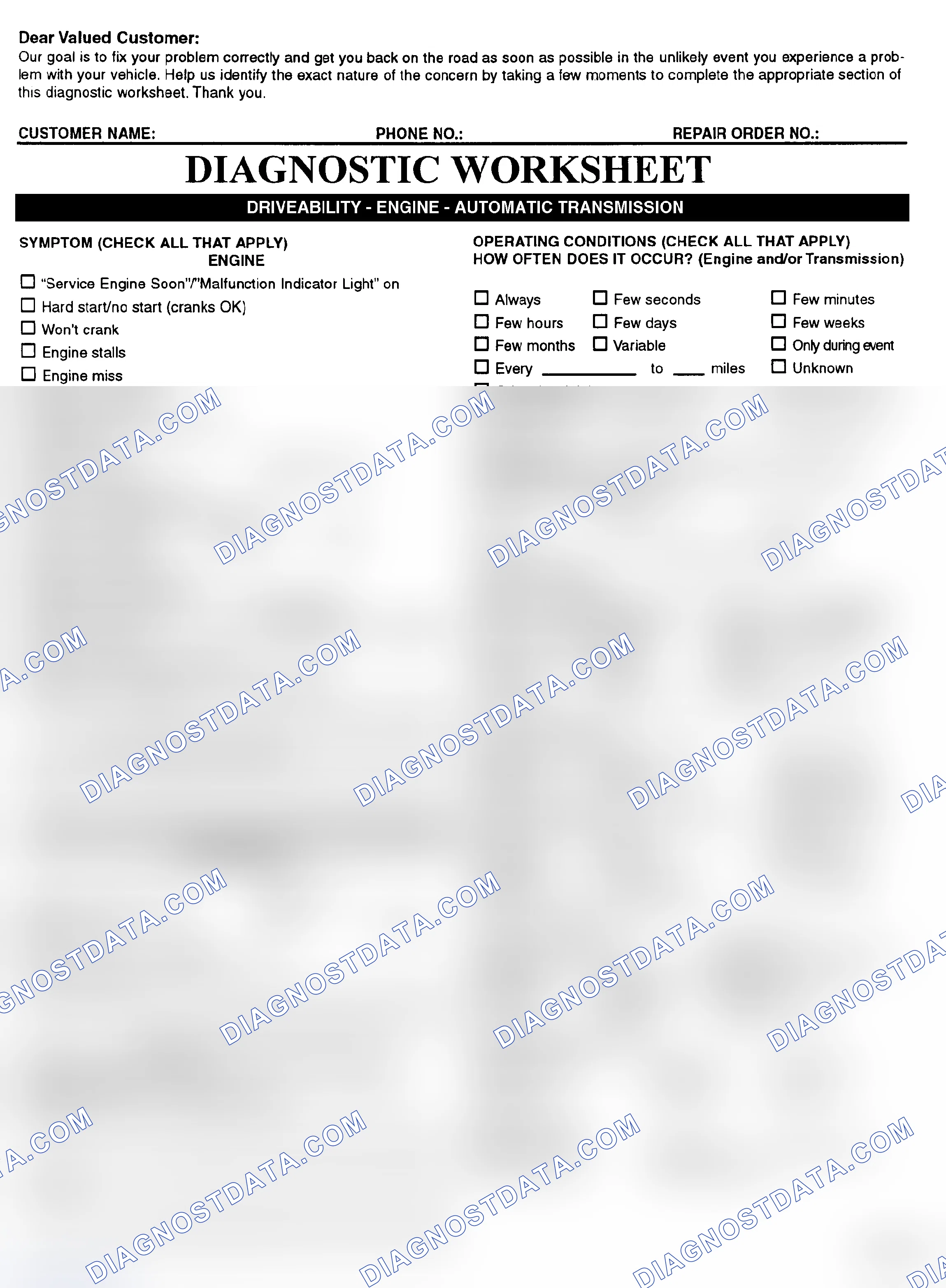 Scheme 2: Symptom Check List - Page 1