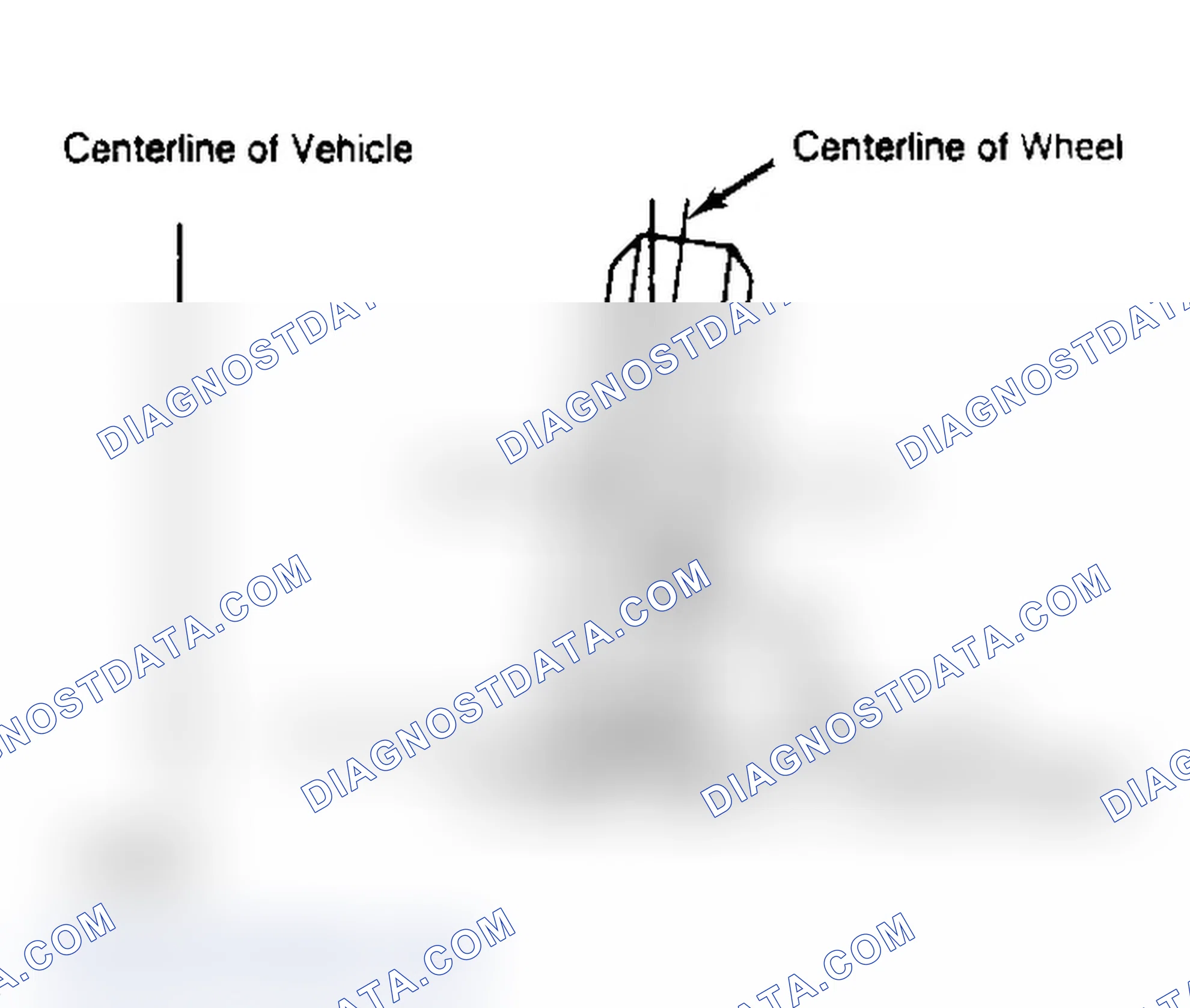 Scheme 3: Determining Camber Angle