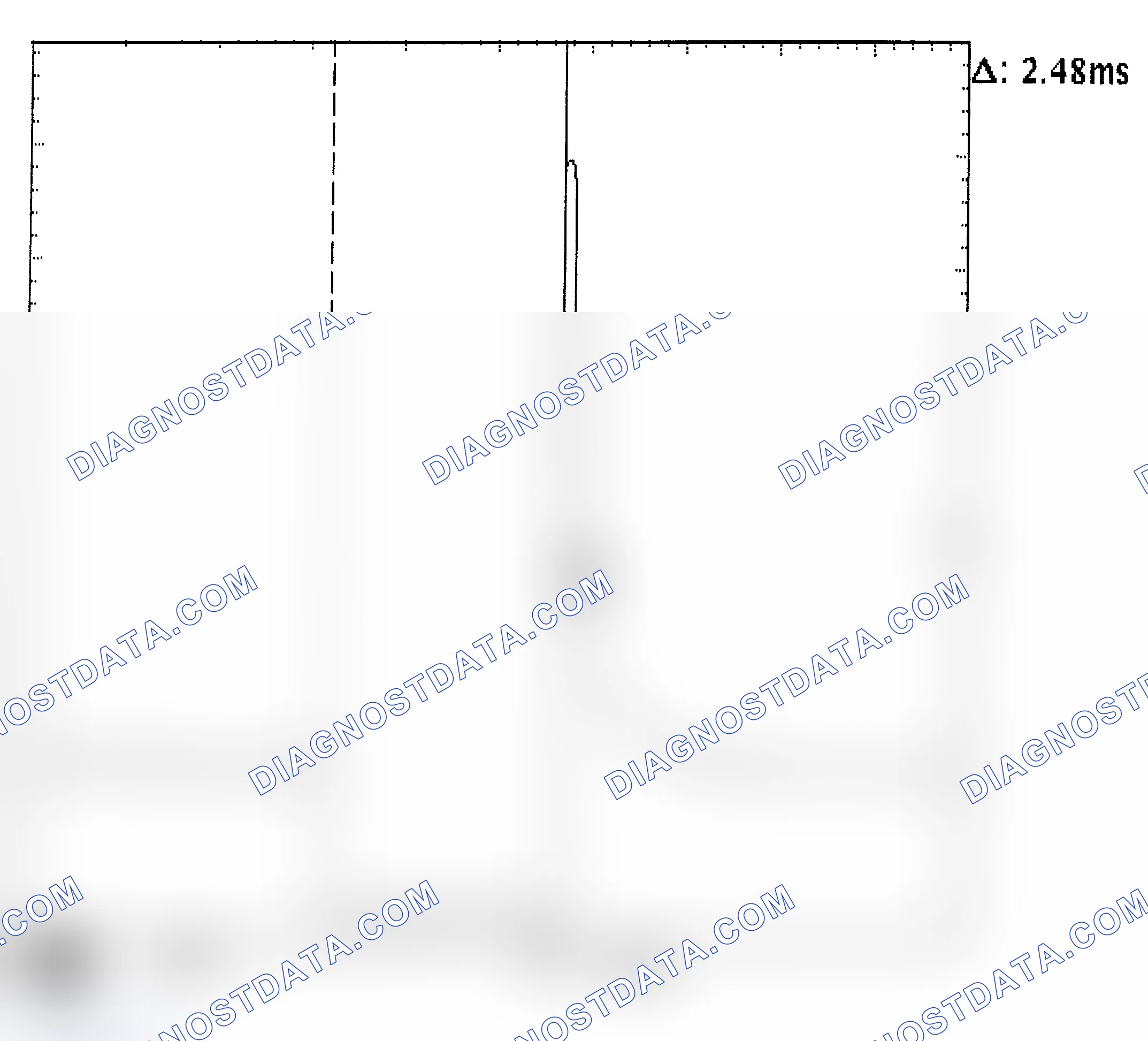 Scheme 24: Injector Bank - Known Good - Voltage Pattern