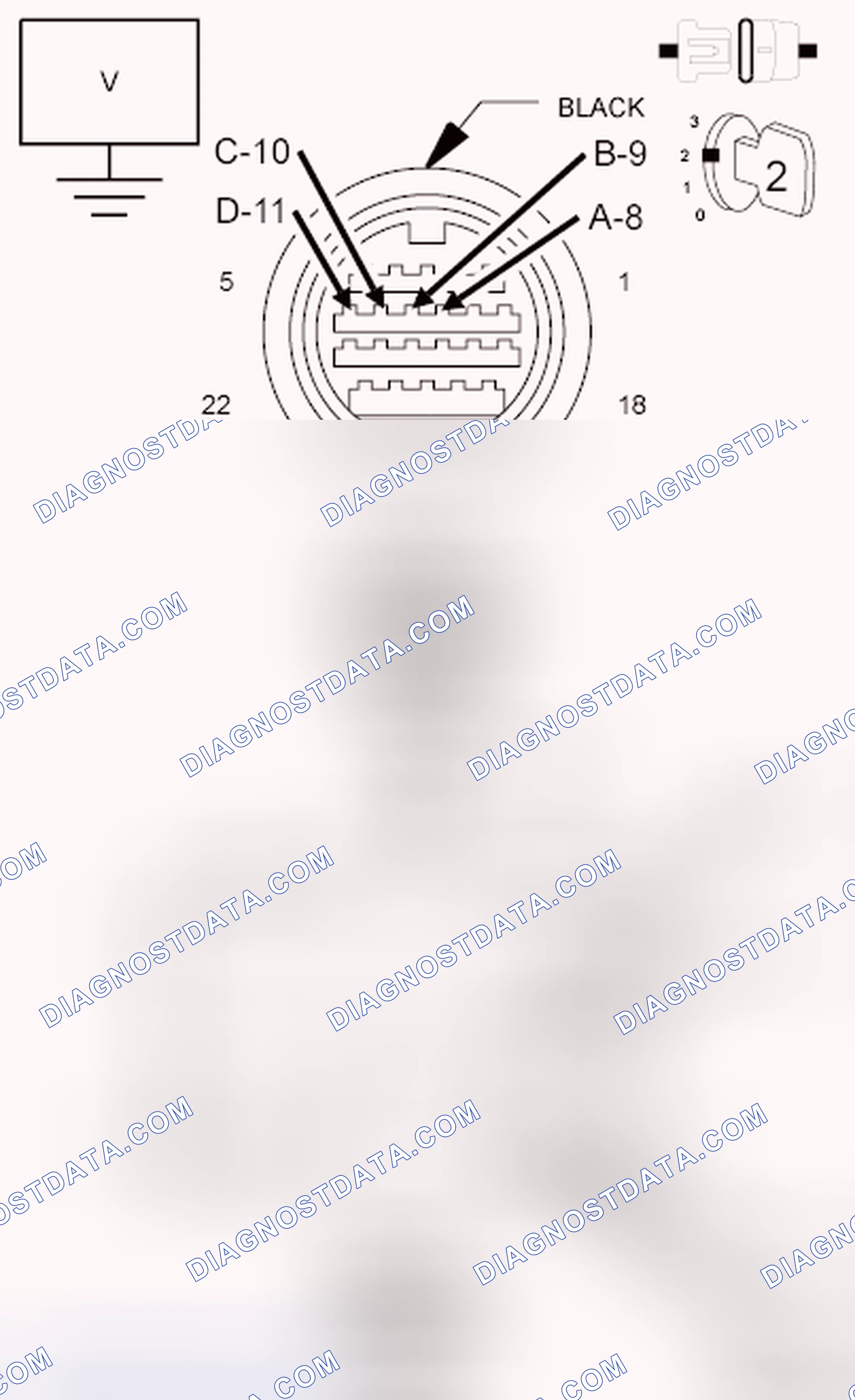 Scheme 588: DIAGNOSTIC TEST