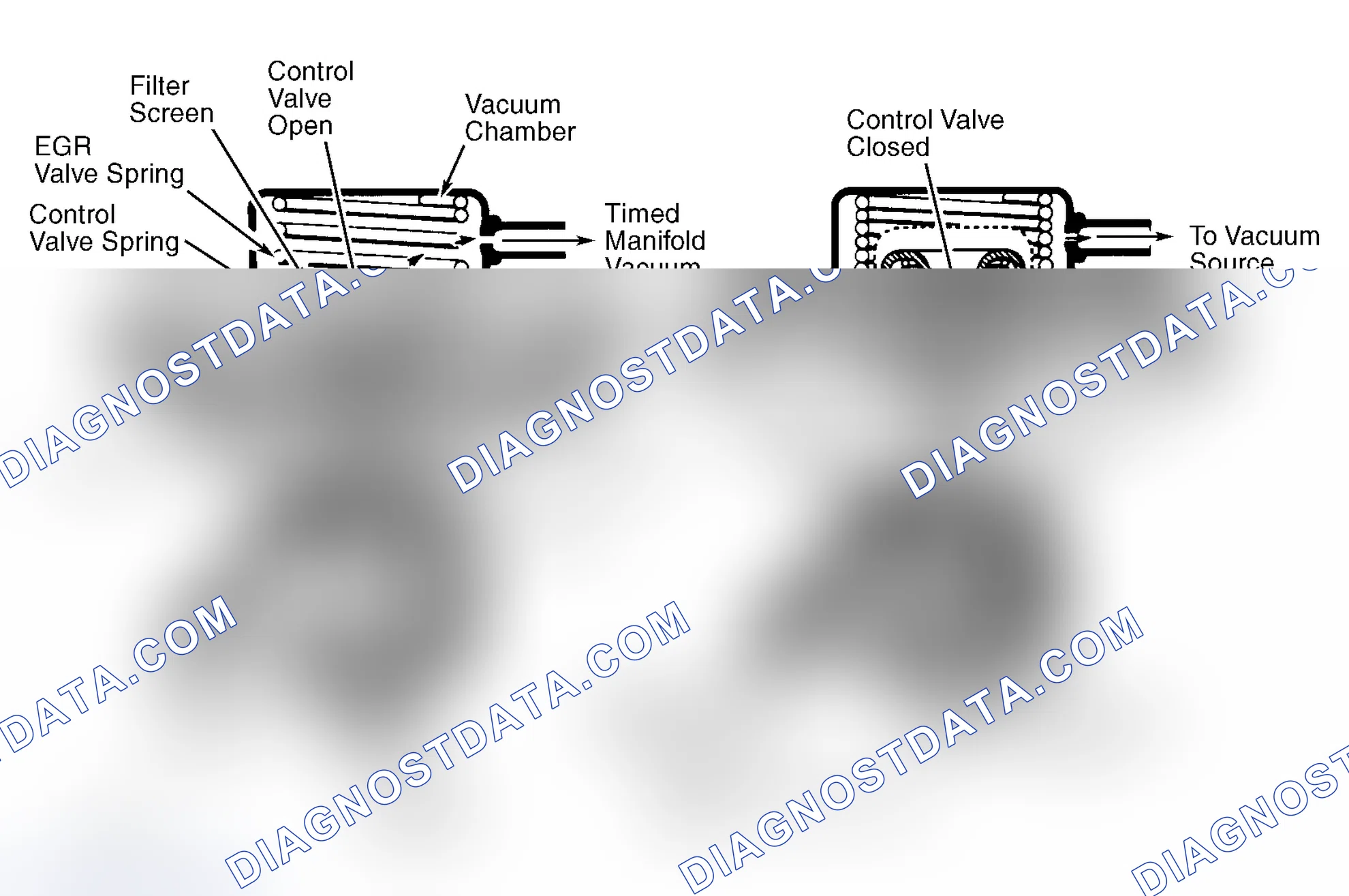 Scheme 9: Positive Backpressure EGR (BP/EGR) Valve