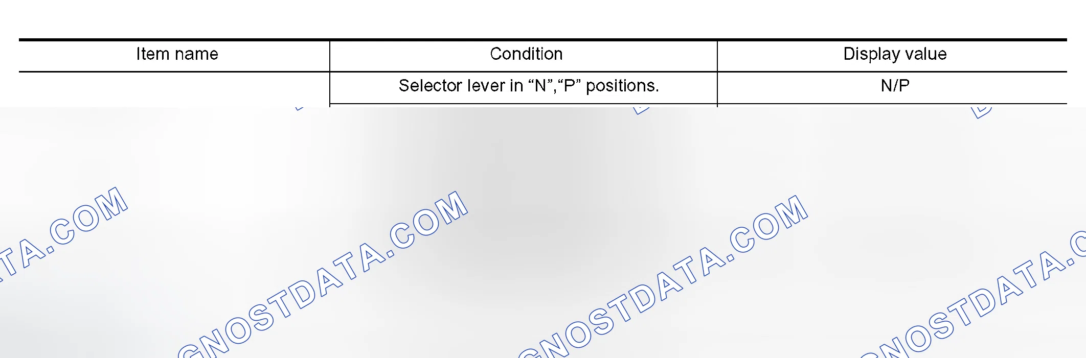 Scheme 29: CONSULT-II Reference Value