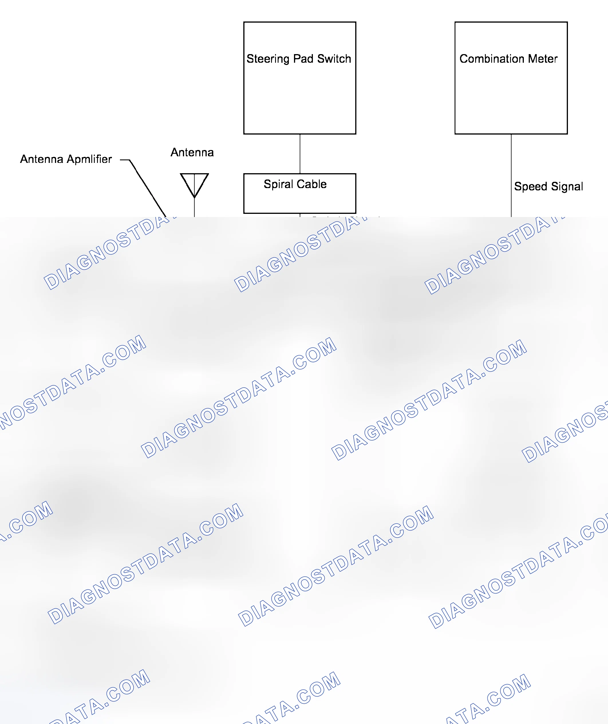 Scheme 204: SYSTEM DIAGRAM