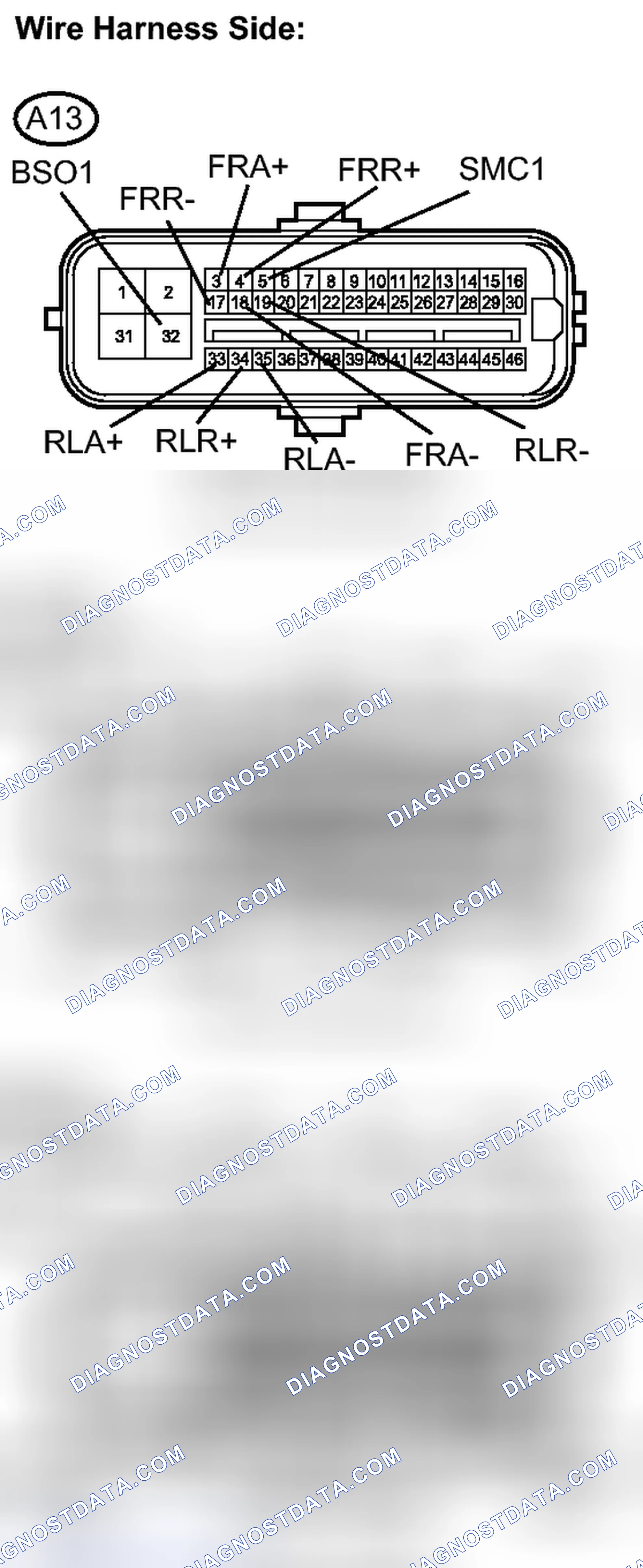 Scheme 193