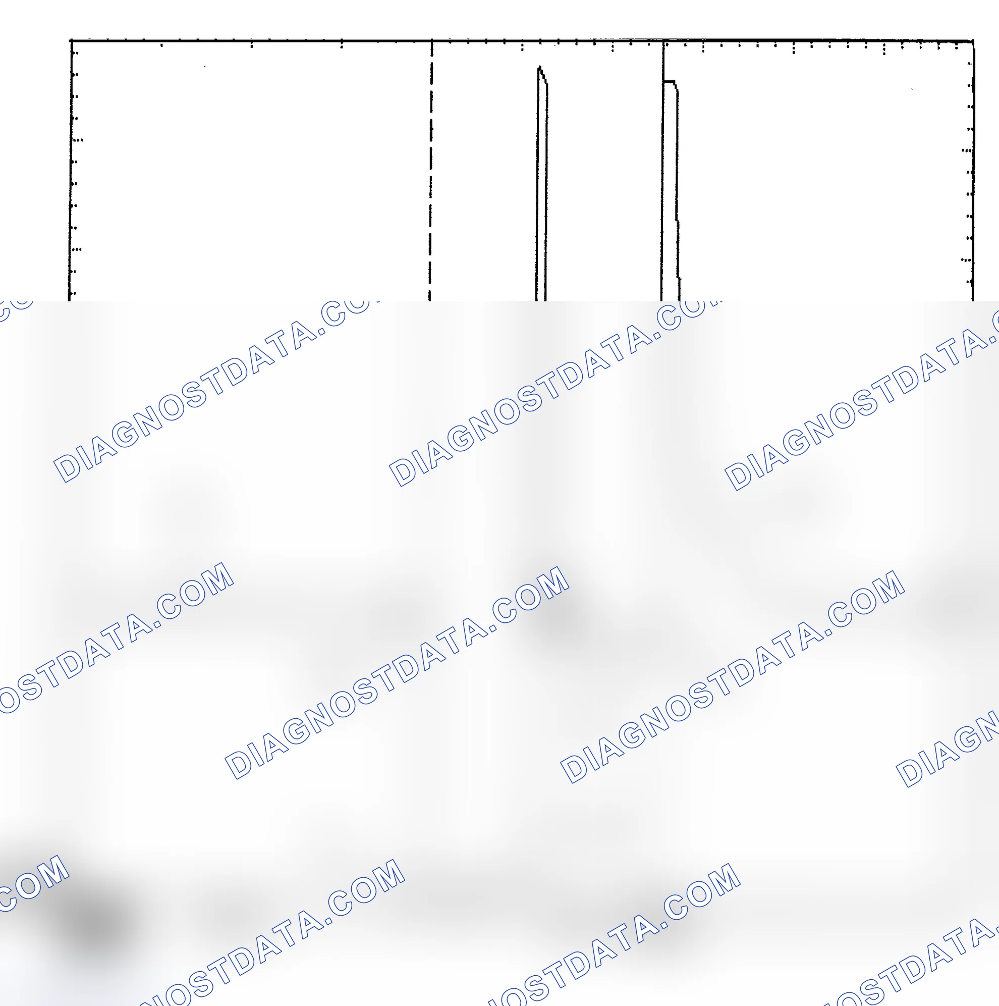Scheme 6: Identifying Current Controlled Type Injector Pattern