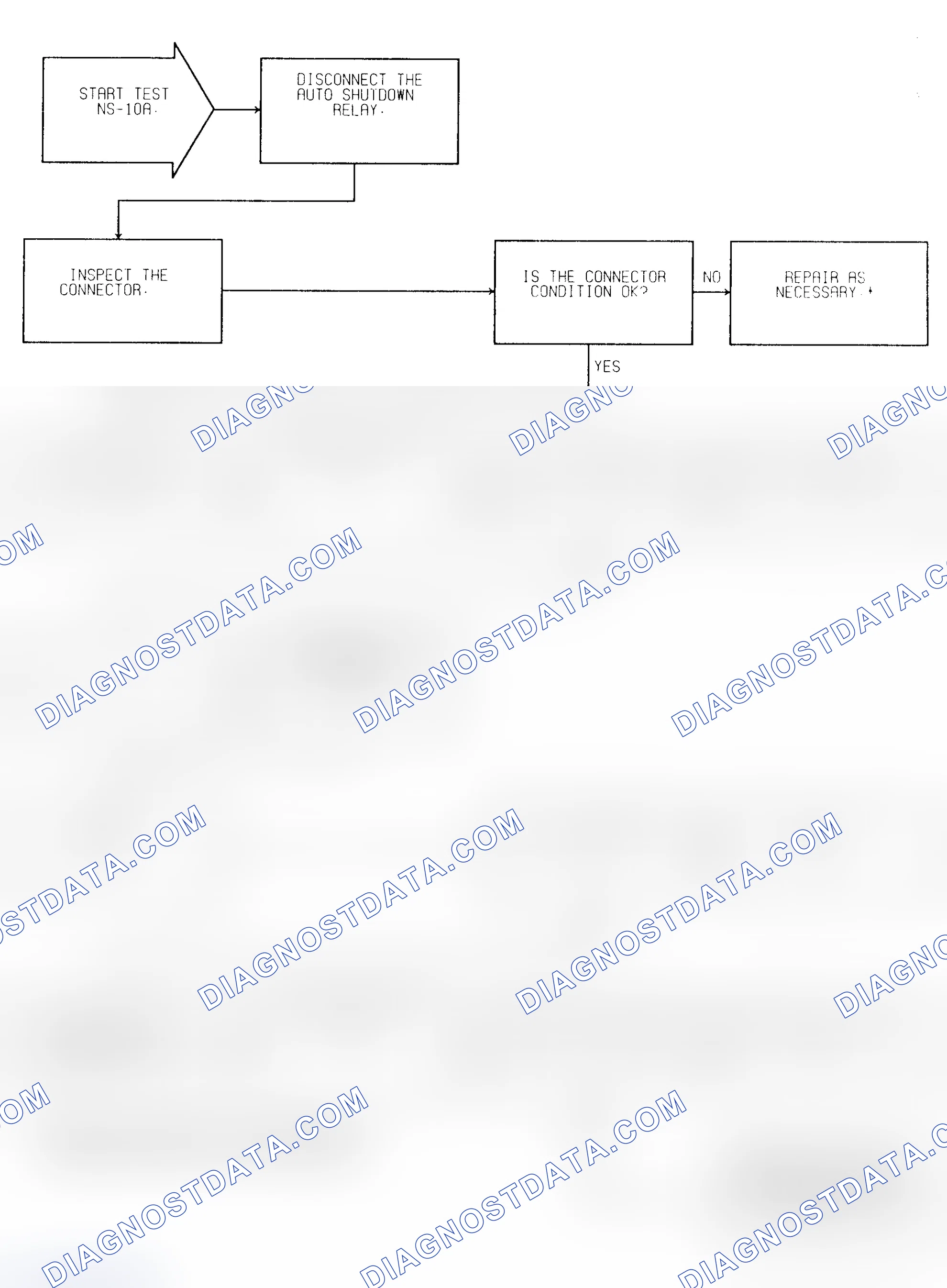 Scheme 232: Test NS-10A No ASD Relay Voltage Sense At Controller