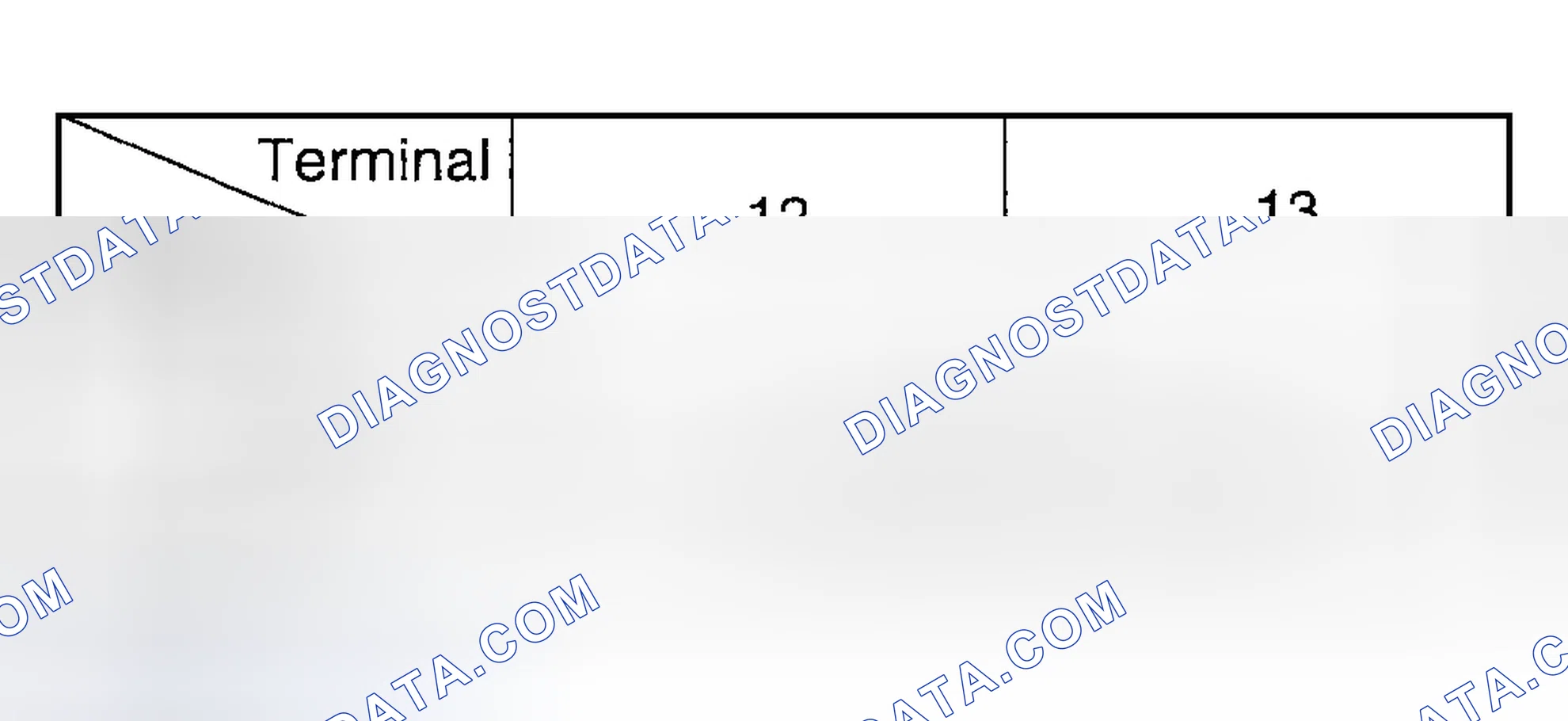 Scheme 8: FRONT FOG LAMP SWITCH