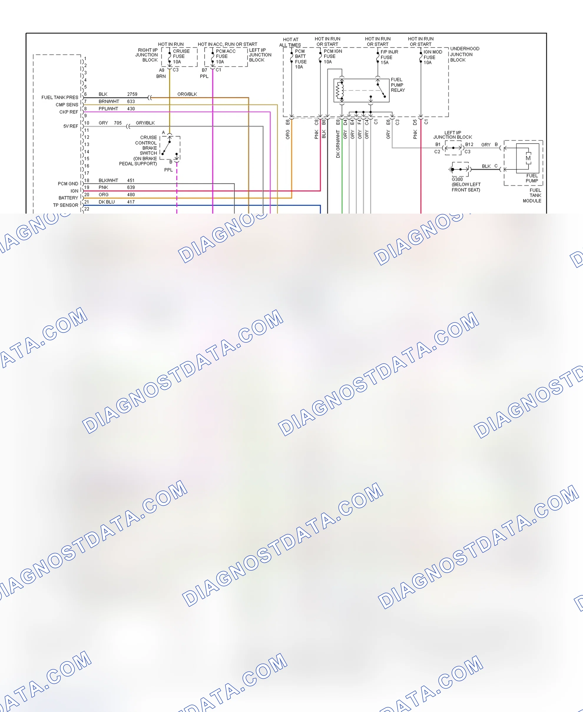 Scheme 138: PCM Wiring Diagram (Malibu - 2.4L - 1 Of 3)
