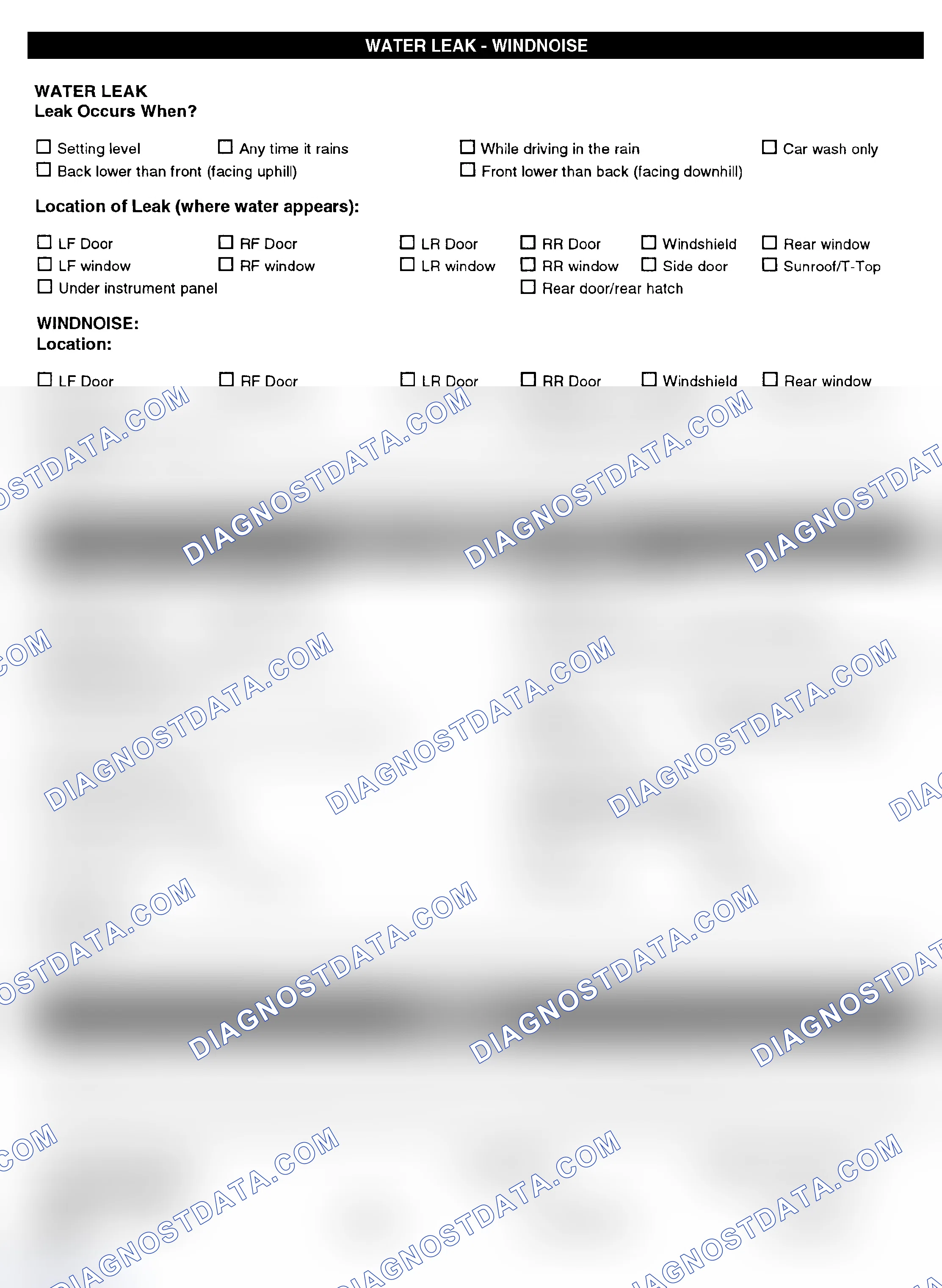 Scheme 5: Symptom Check List - Page 4