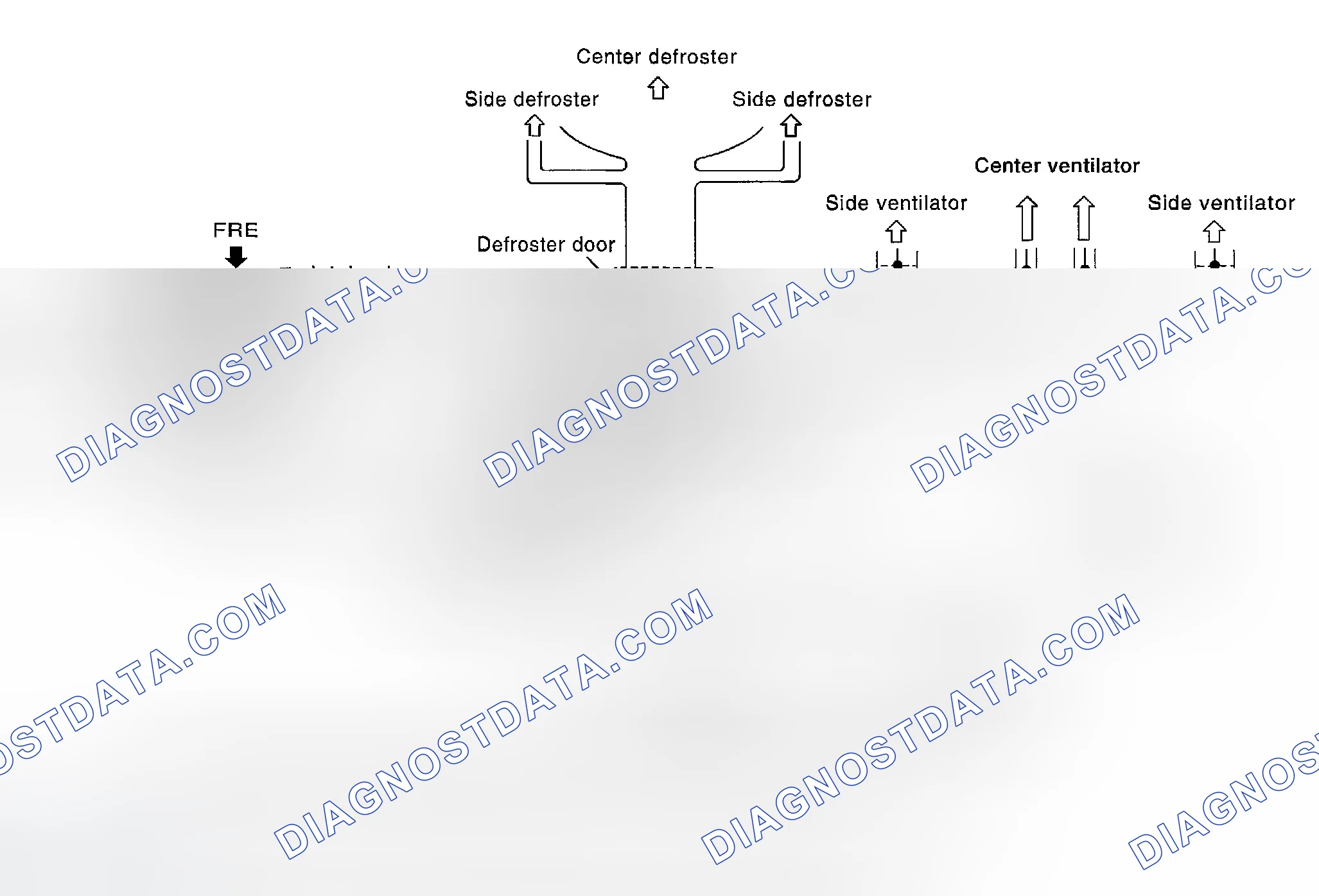 Scheme 180: Switches And Their Control Function