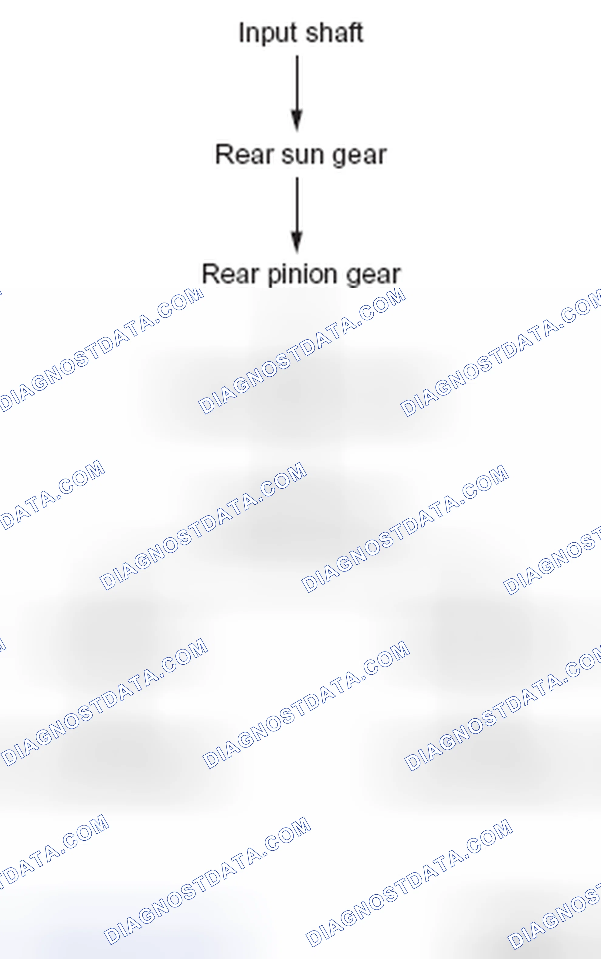 Scheme 24: 1st GEAR OF D RANGE OR MANUAL MODE (BELOW SET SPEED) (D1)