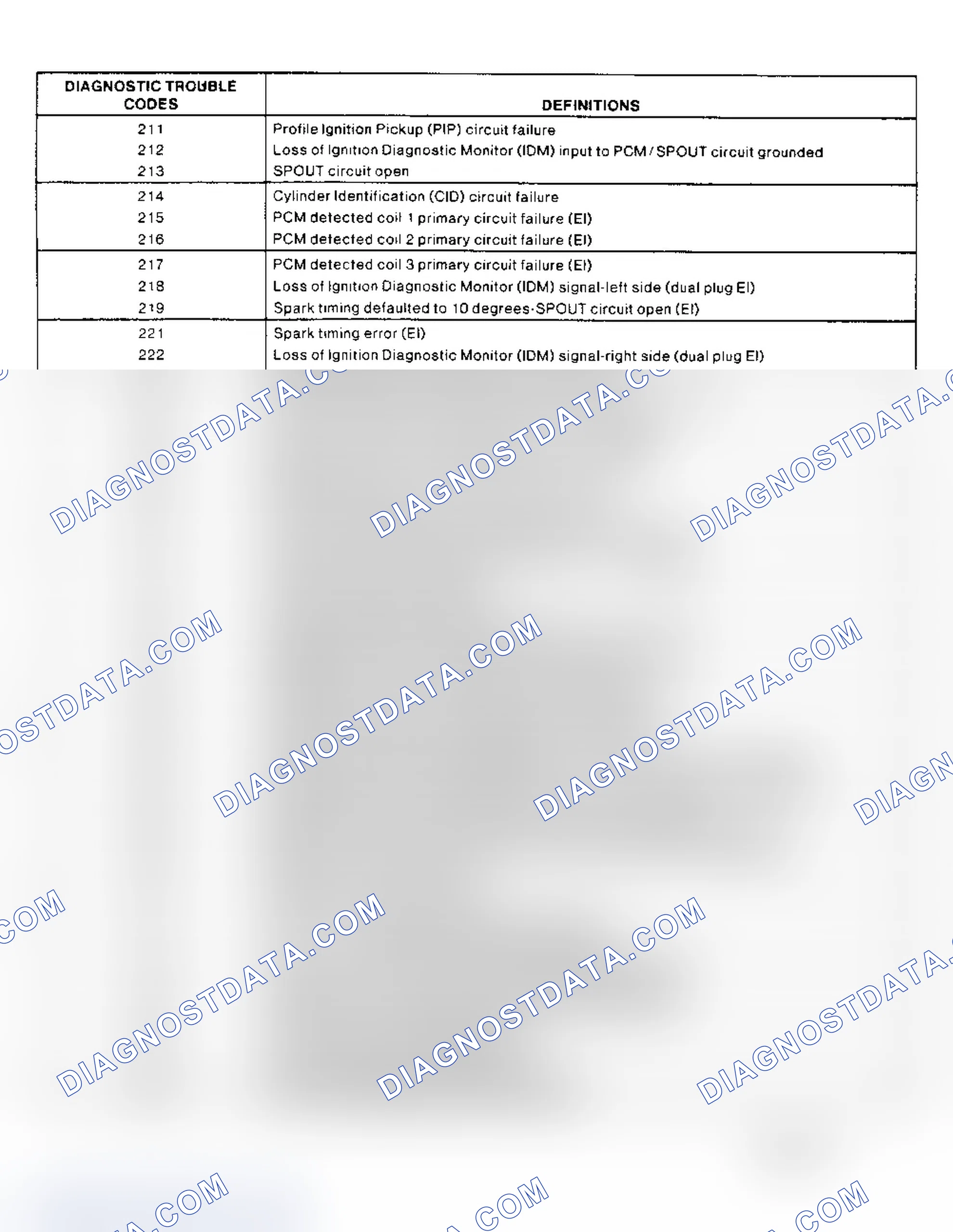 Scheme 9