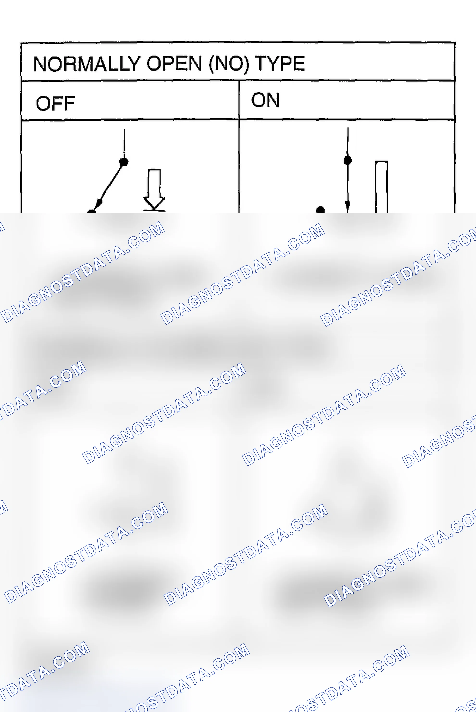 Scheme 327: CHECKING SWITCHES
