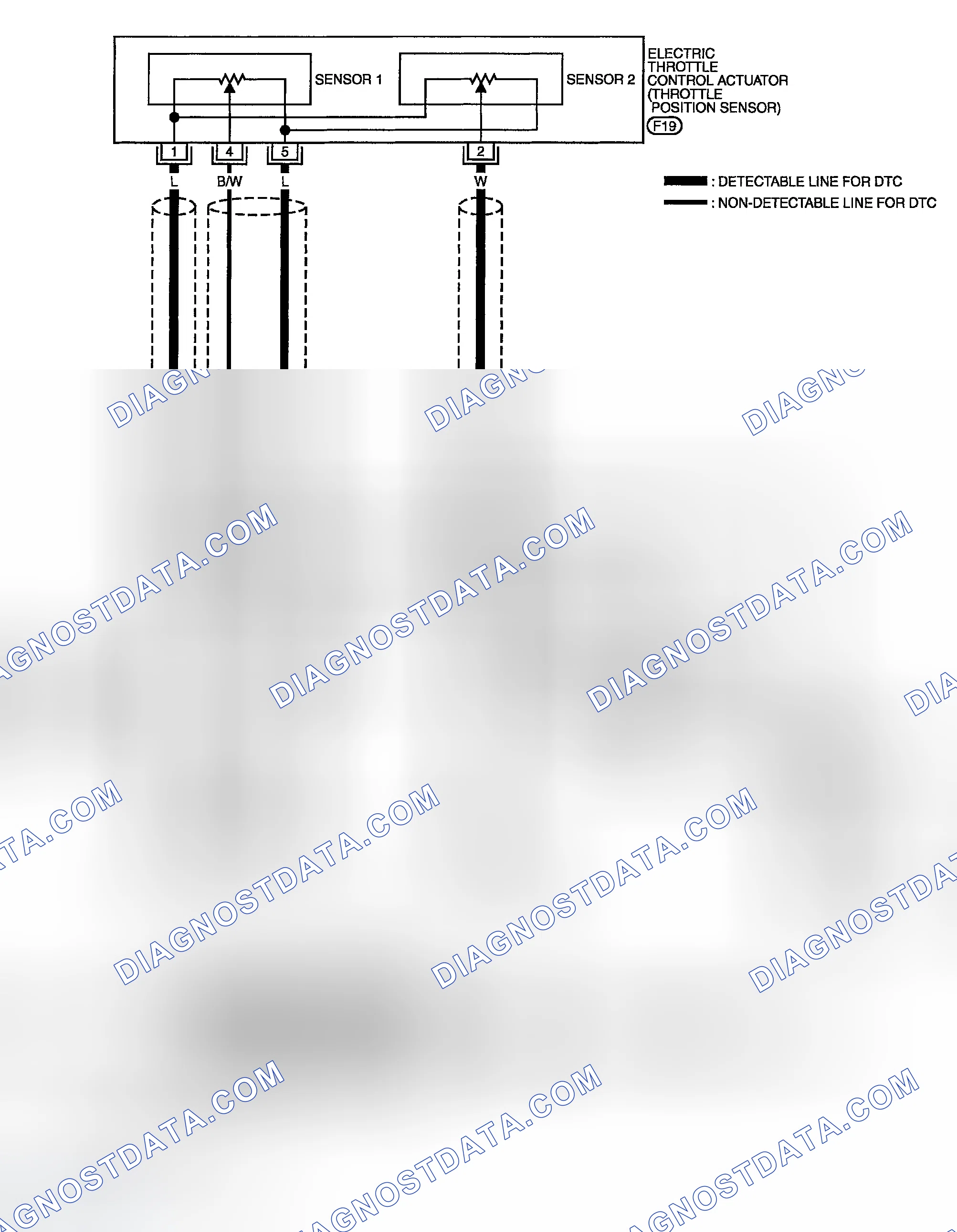 Scheme 89: Wiring Diagram & Specification Data For Throttle Position Sensor