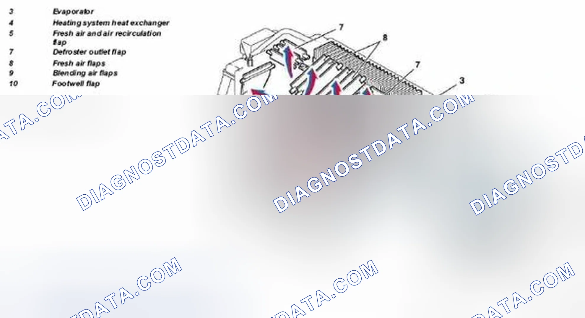 Scheme 68: Identifying Automatic Air Conditioning Housing Design