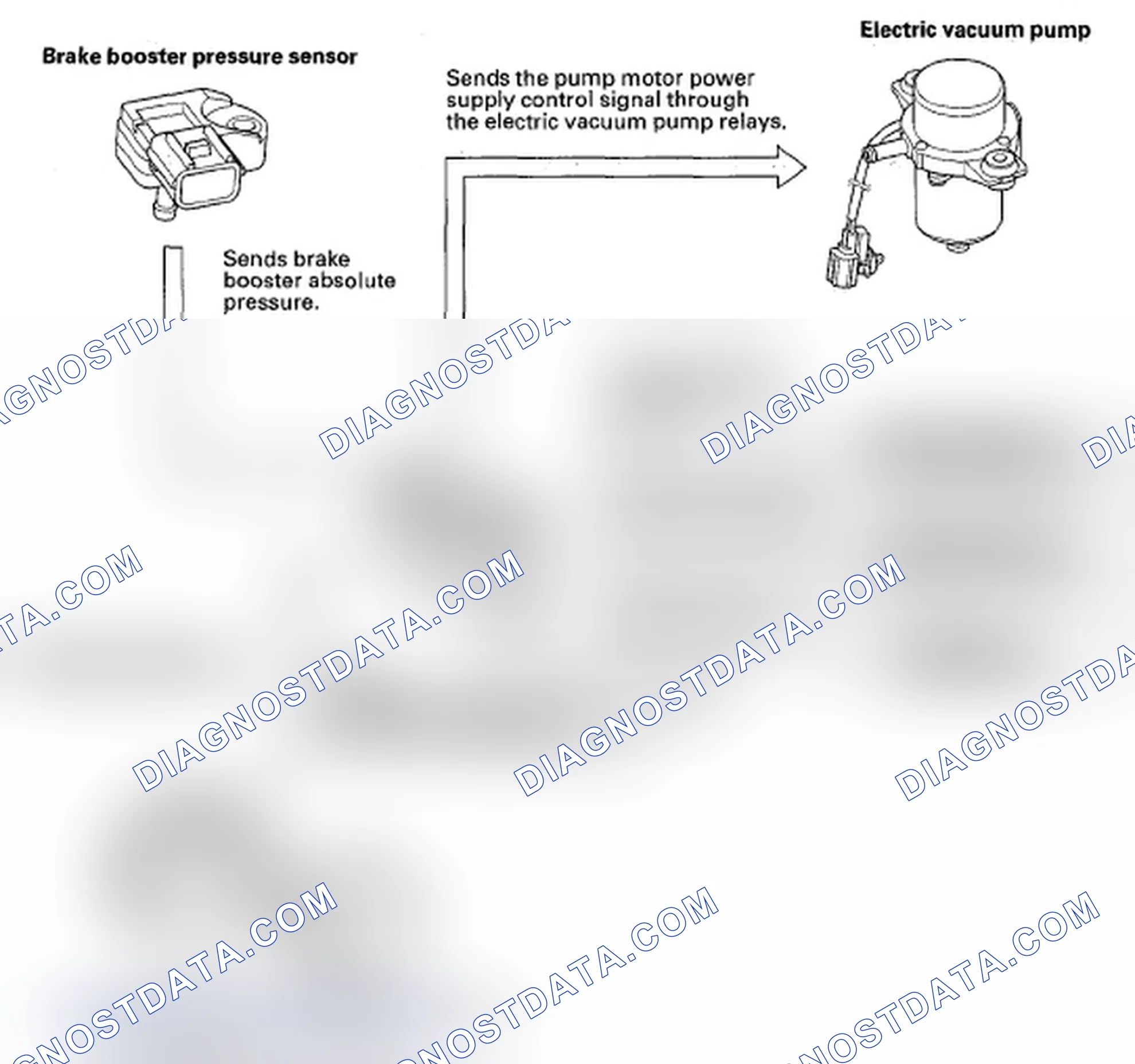 Scheme 91: System Electrical Structure