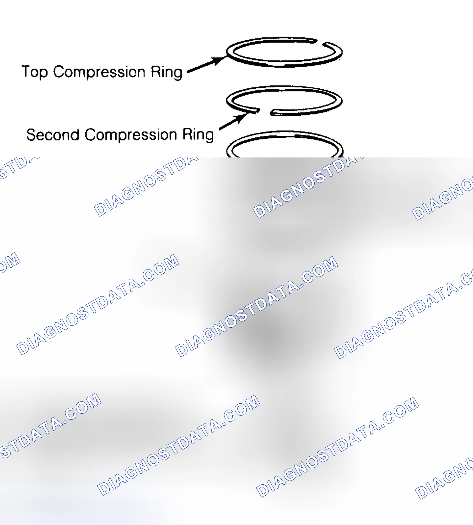 Scheme 8: Positioning Typical Piston Ring End Gap