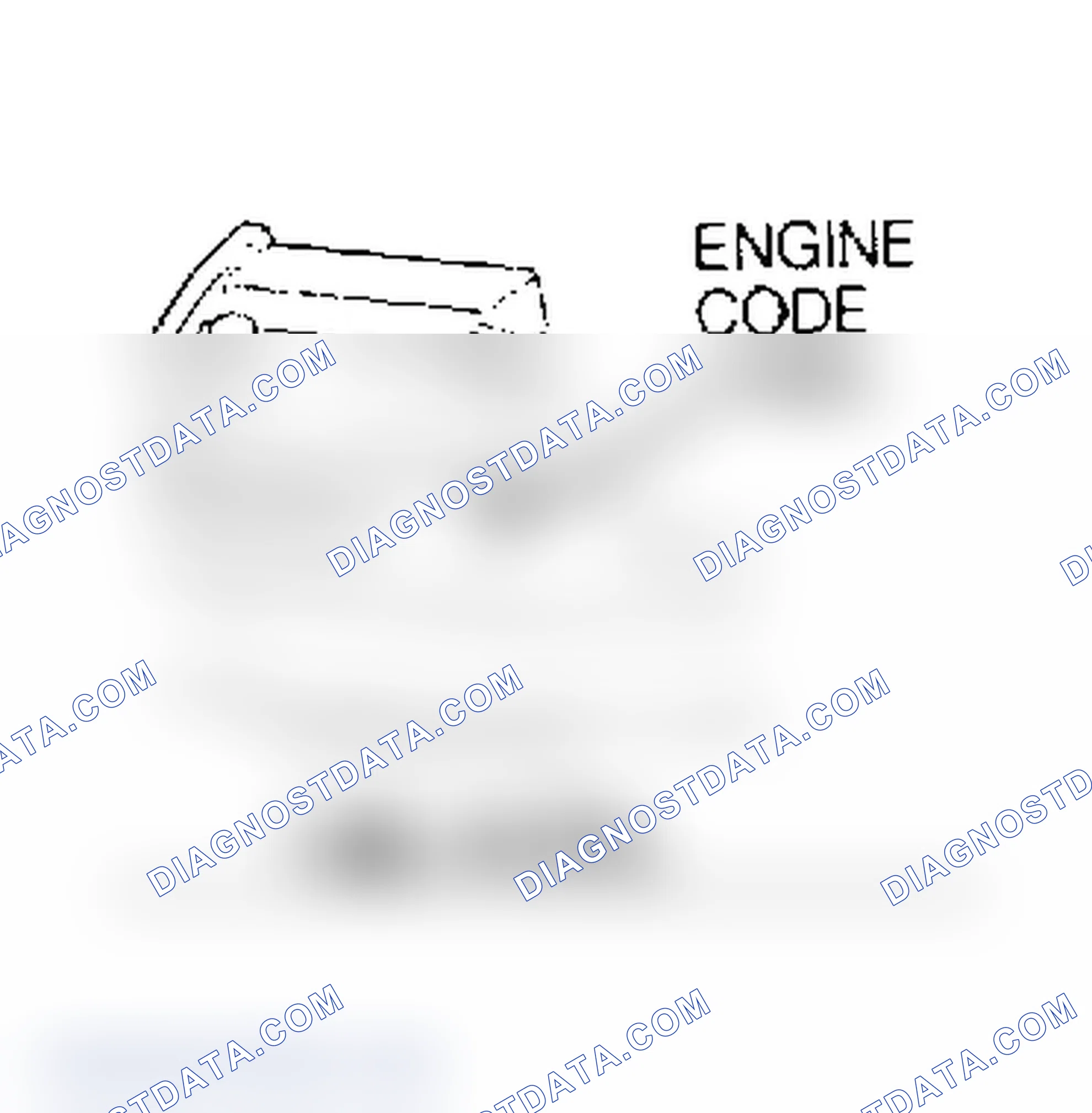 Scheme 1: ENGINE CODE LOCATION