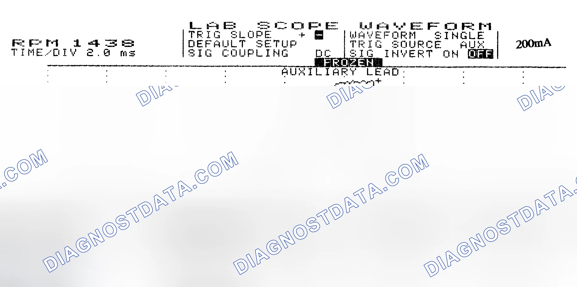 Scheme 15: Single Injector w/Normal Current Flow - Current Pattern