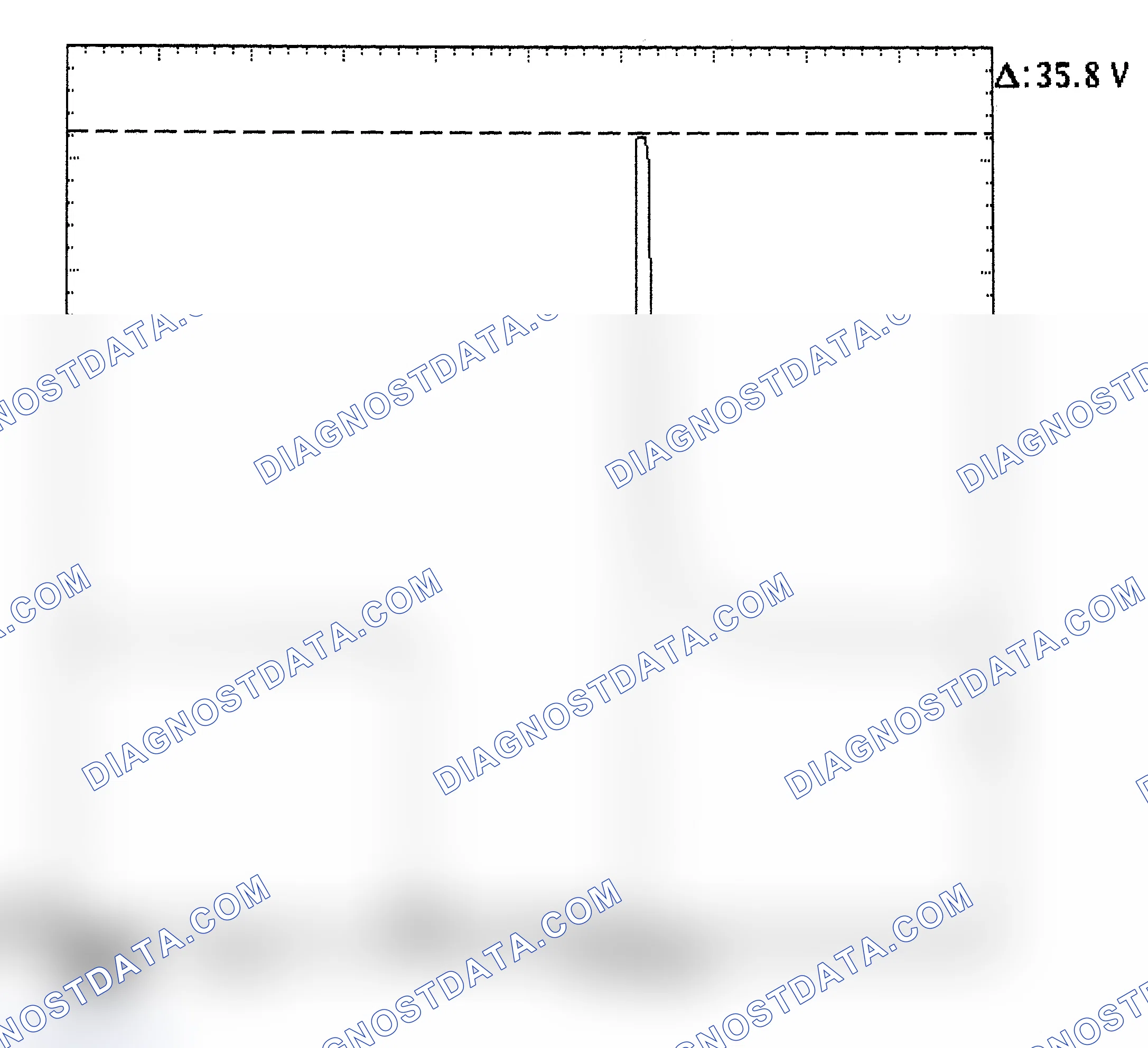 Scheme 28: Injector Bank - Known Good - Voltage Pattern