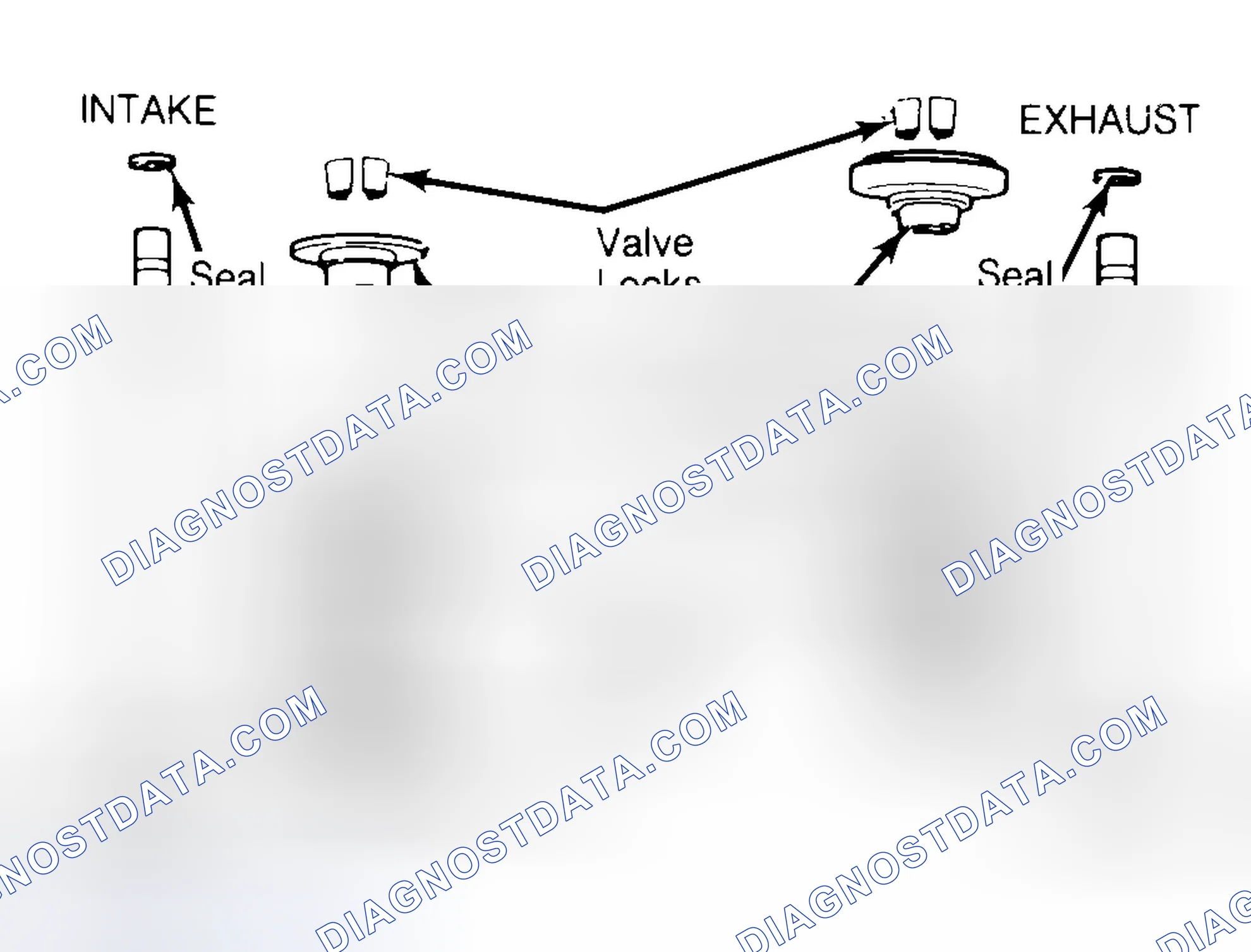 Scheme 11: Exploded View of Valve Assemblies