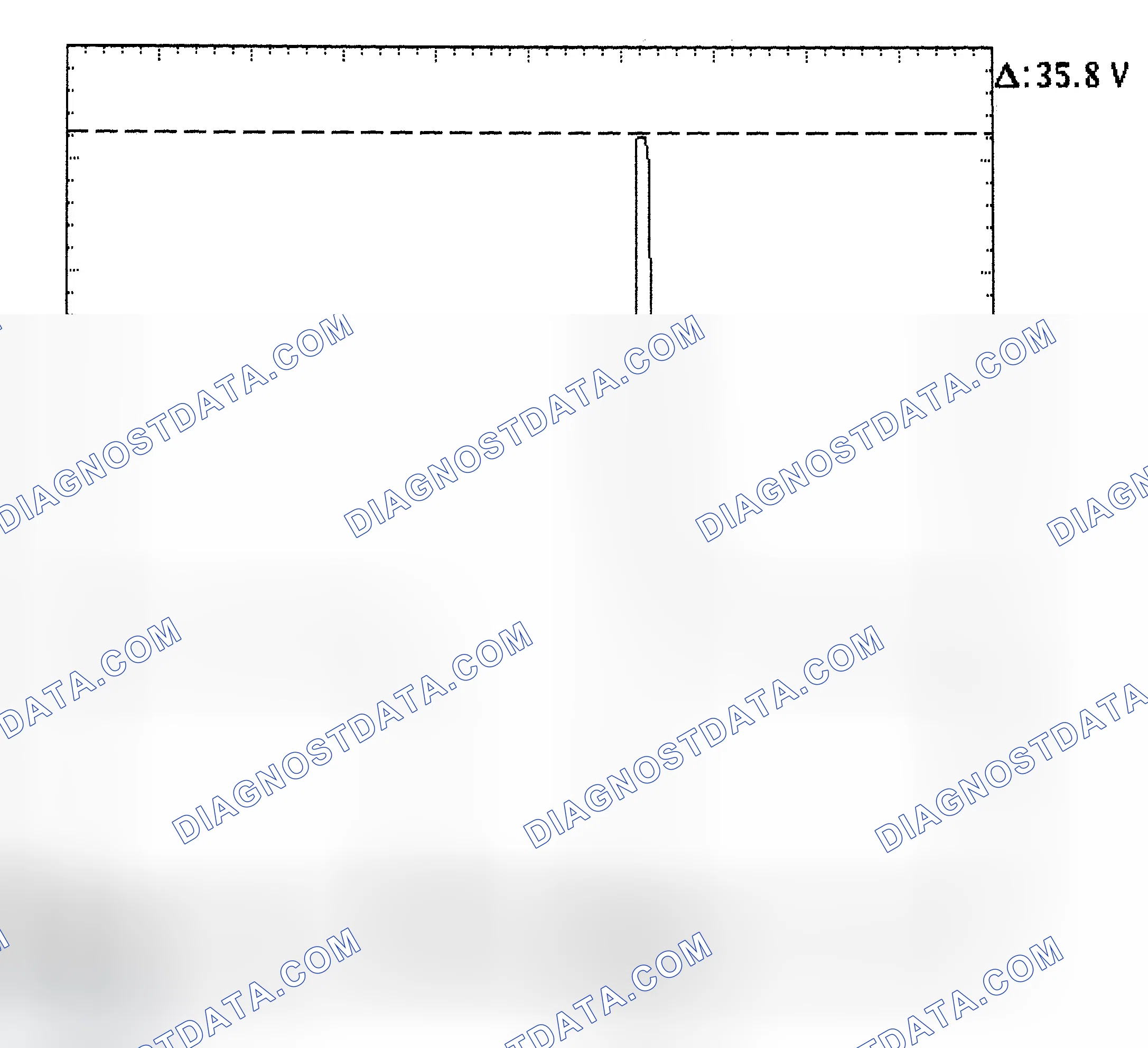 Scheme 28: Injector Bank - Known Good - Voltage Pattern