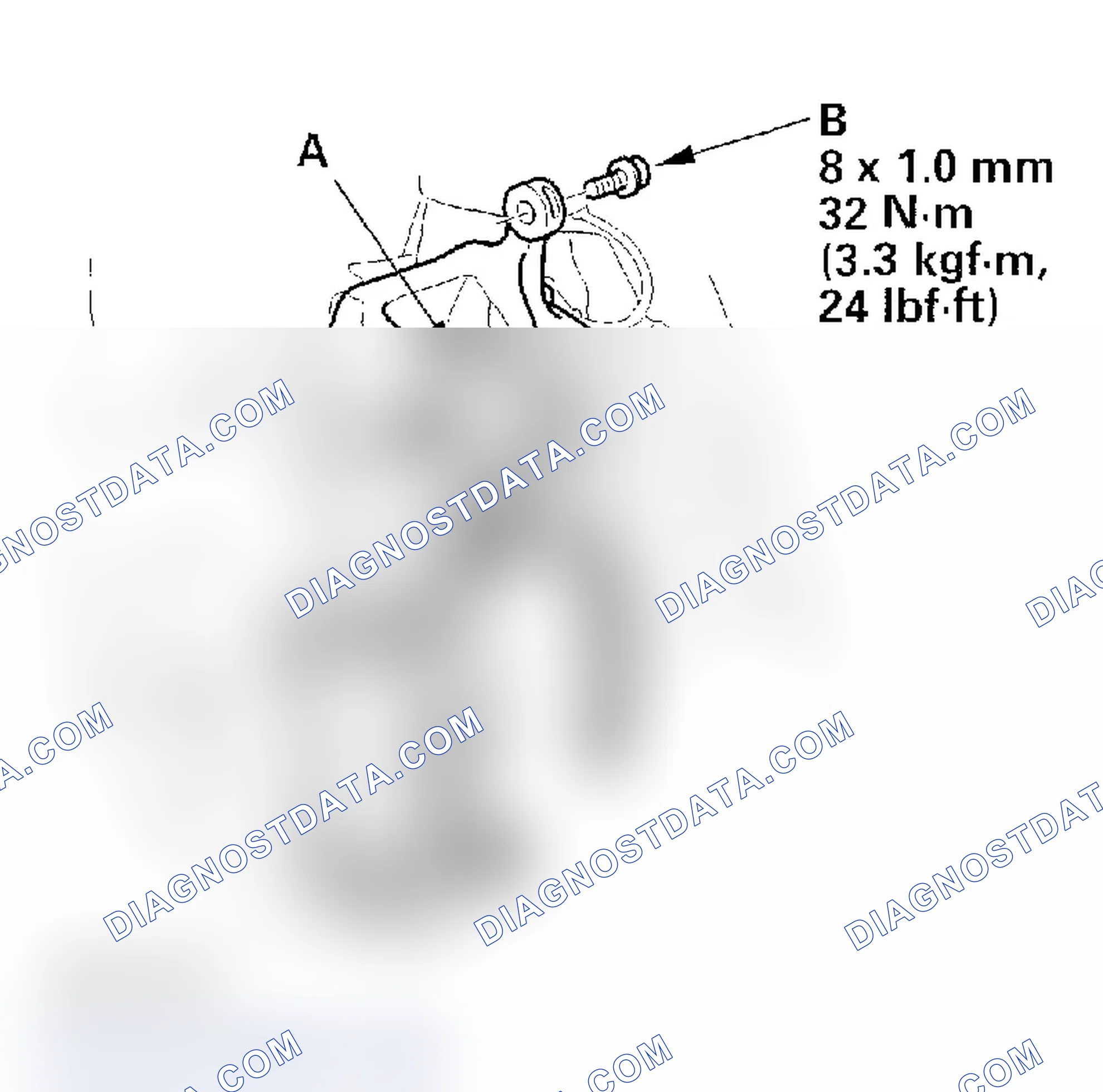 Scheme 29