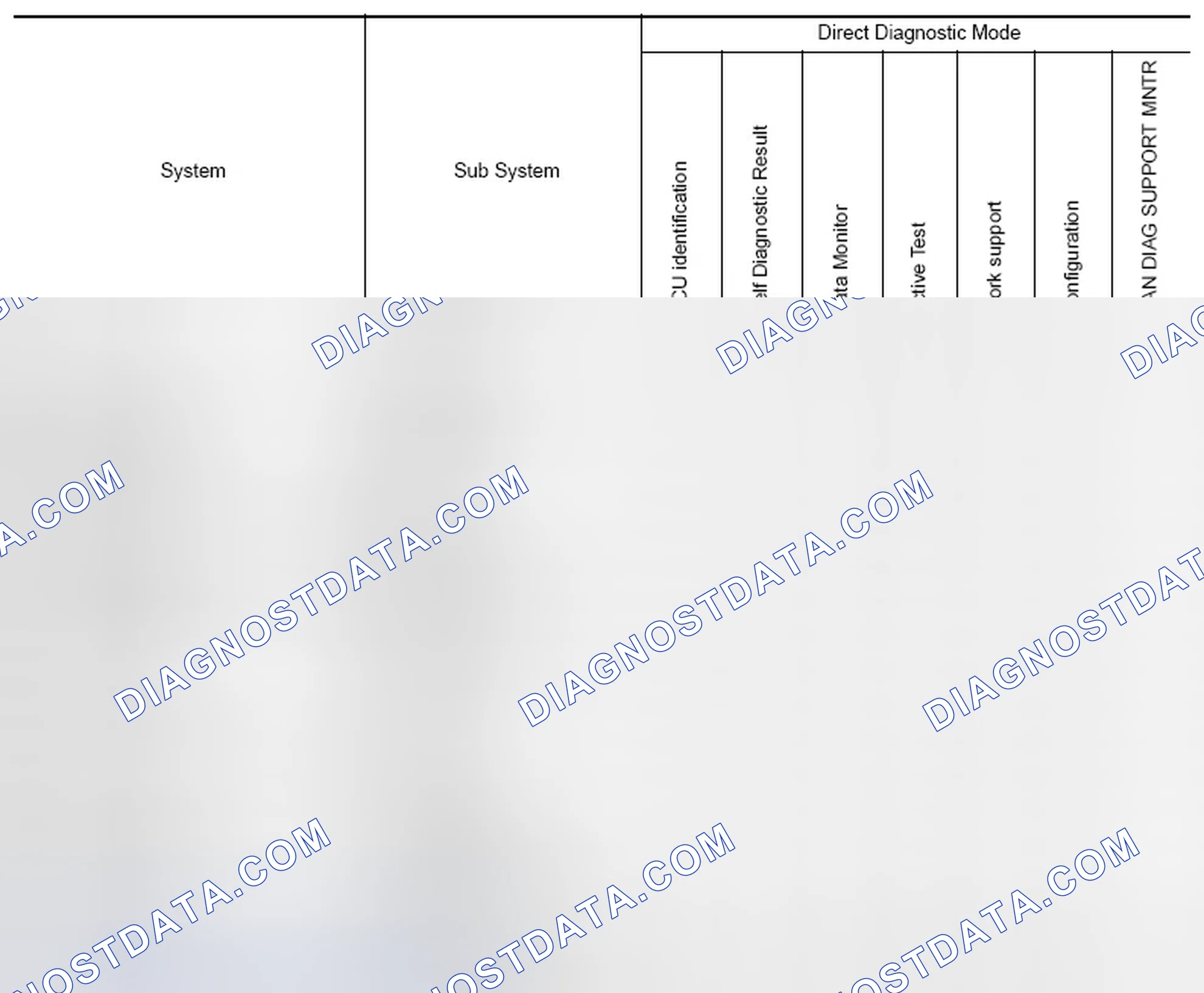 Scheme 51: SYSTEM APPLICATION